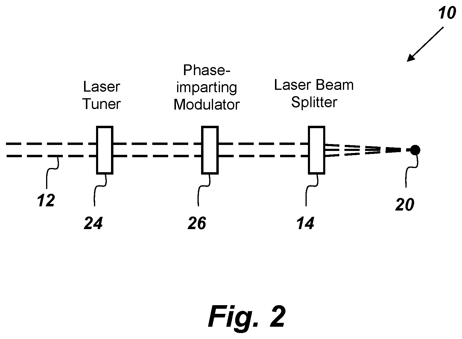 Patent US12327542 Figure 2 – High acoustic-amplitude laser-induced plasma (LIP) sound generator