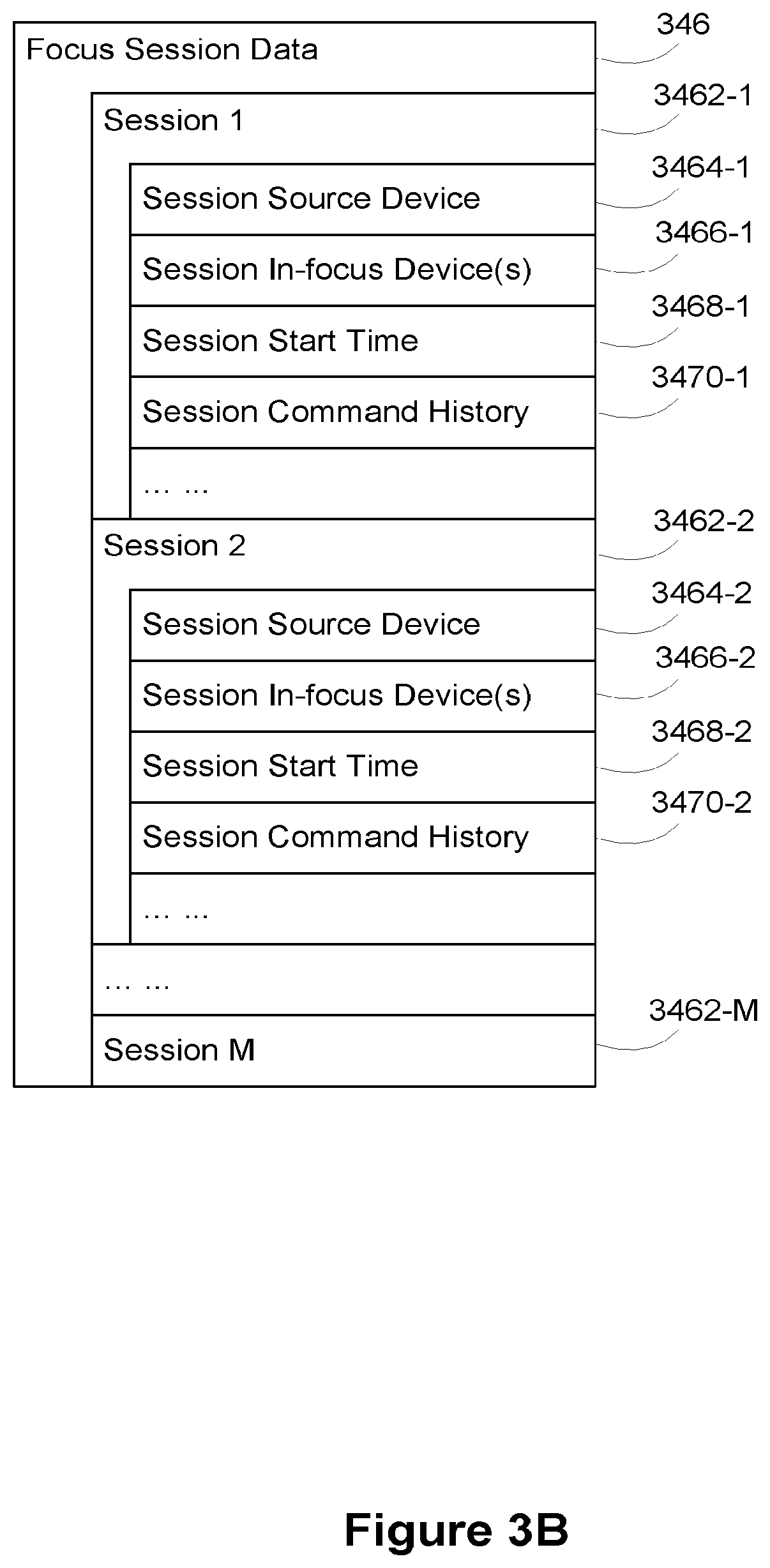 Patent US12327543 Figure 4 – Conversation-aware proactive notifications for a voice interface device