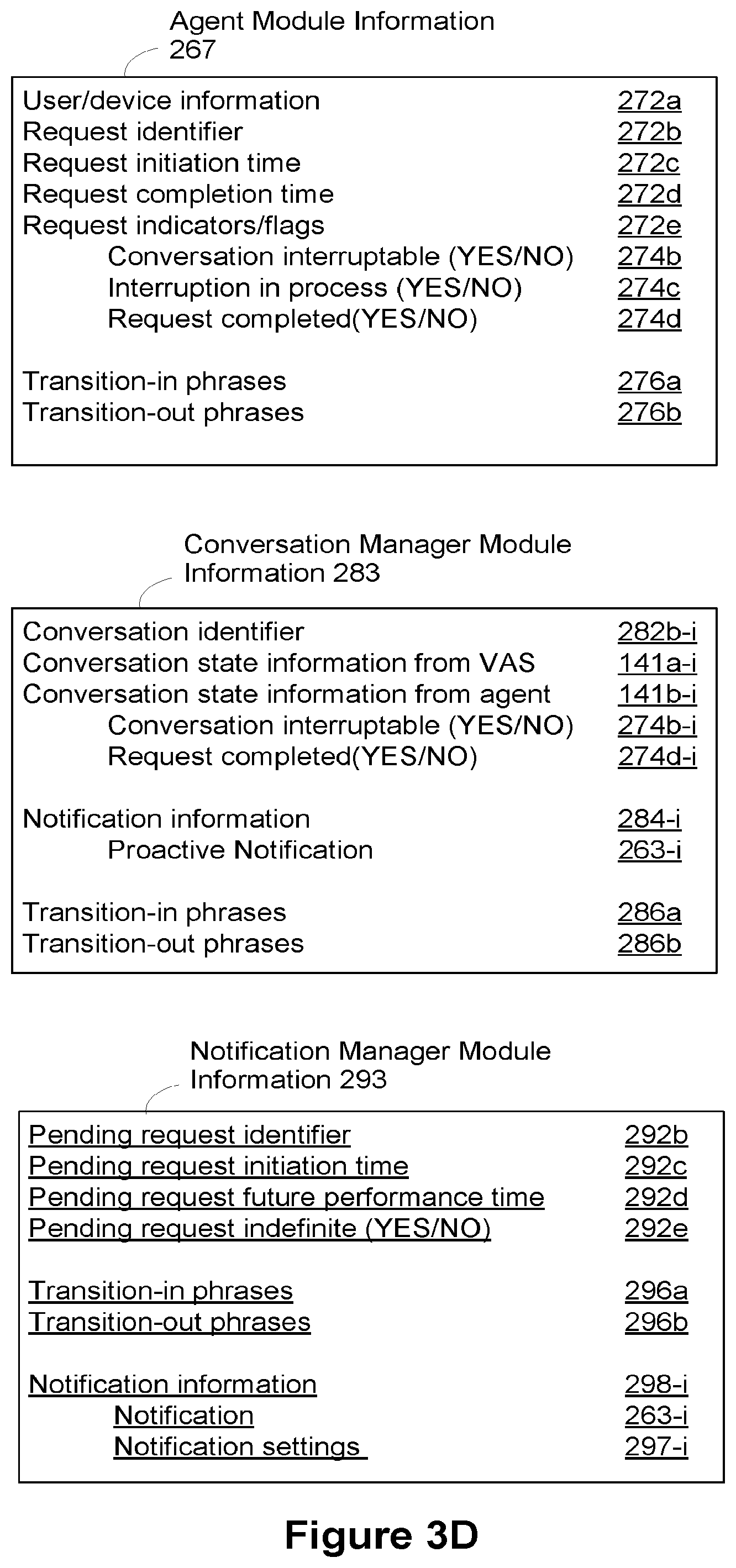 Patent US12327543 Figure 6 – Conversation-aware proactive notifications for a voice interface device