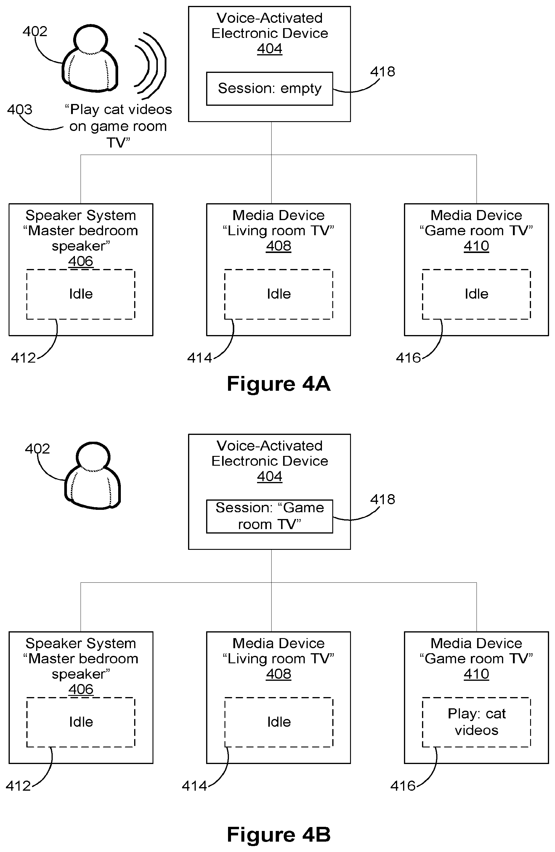 Patent US12327543 Figure 7 – Conversation-aware proactive notifications for a voice interface device