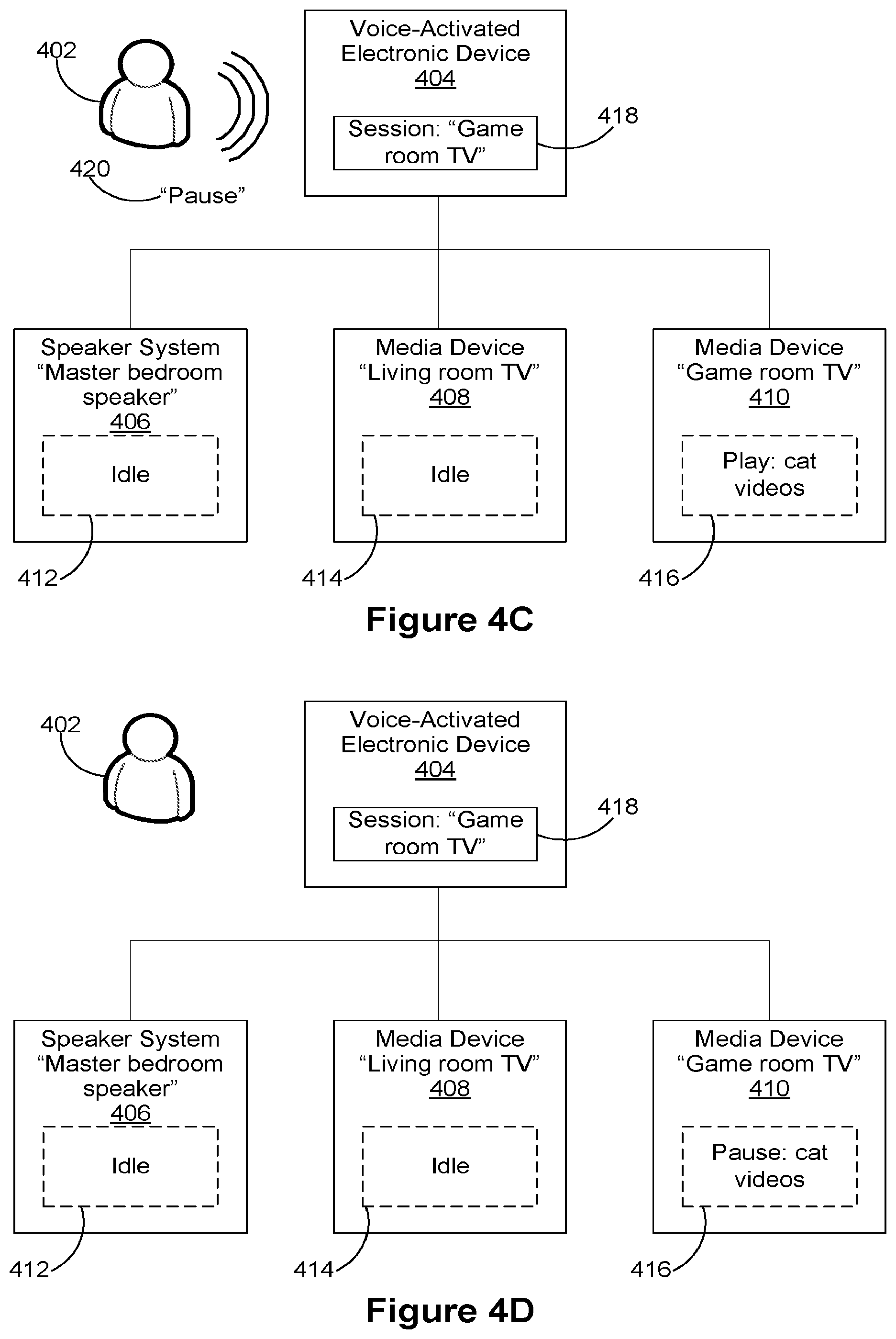 Patent US12327543 Figure 8 – Conversation-aware proactive notifications for a voice interface device