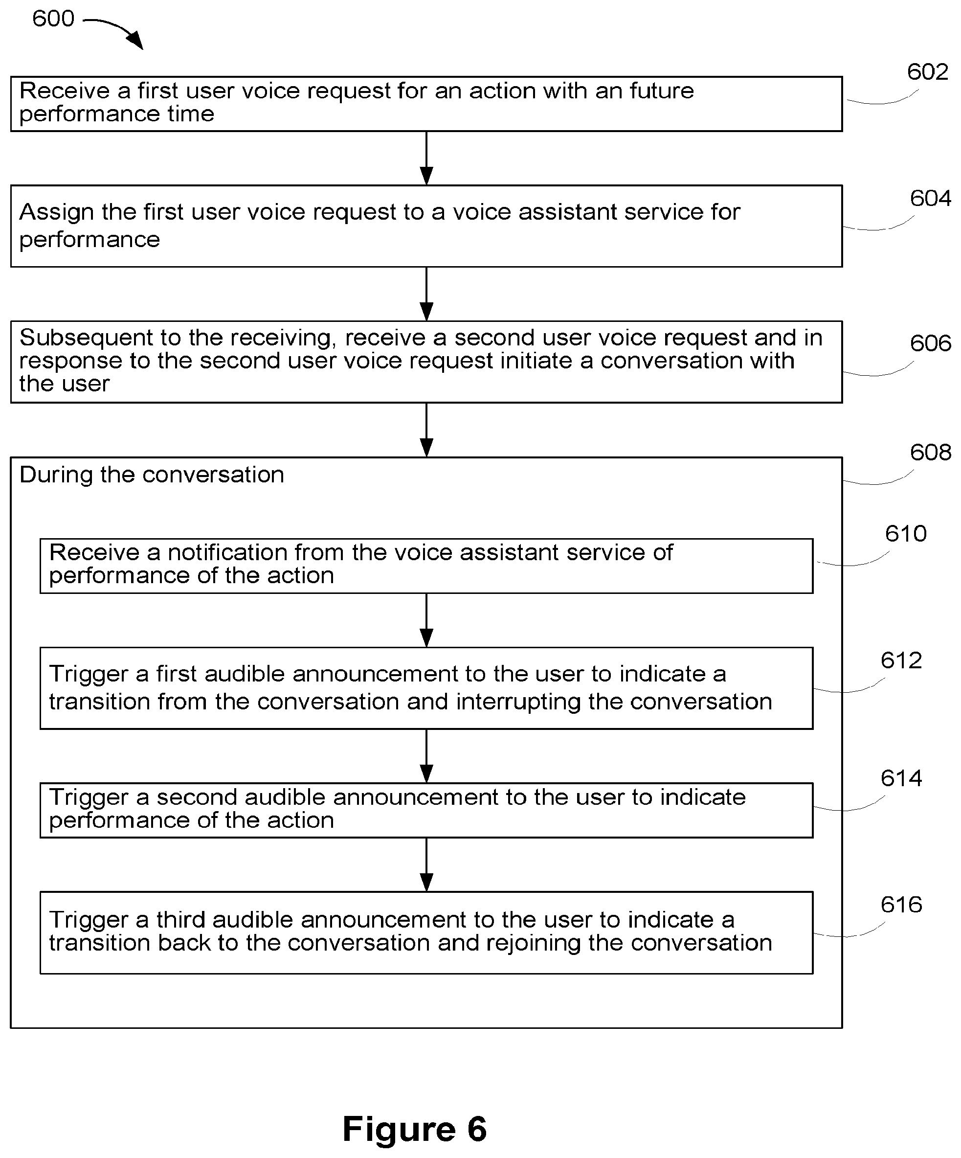 Patent US12327543 Figure 10 – Conversation-aware proactive notifications for a voice interface device
