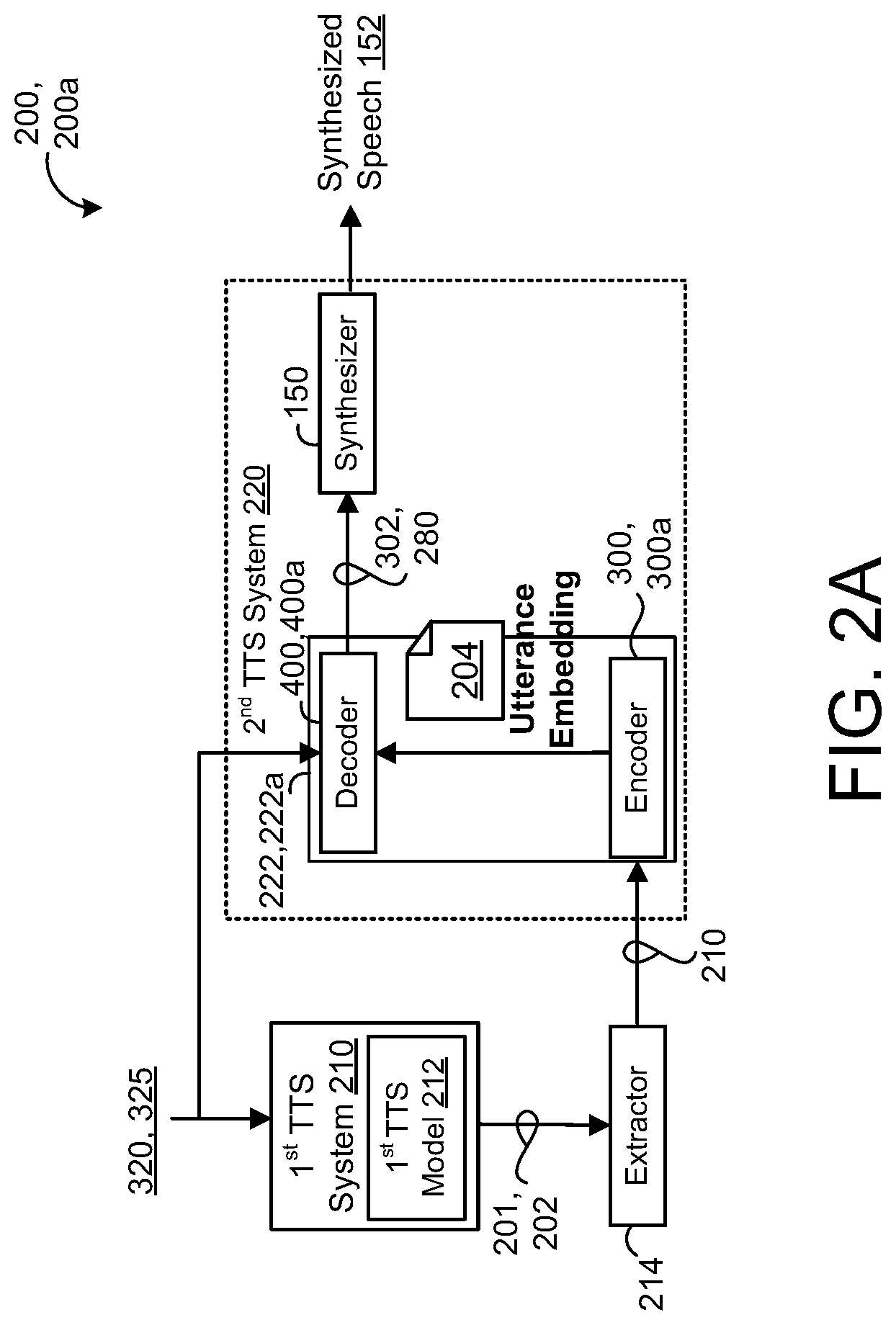 Patent US12327544 Figure 2 – Two-level speech prosody transfer
