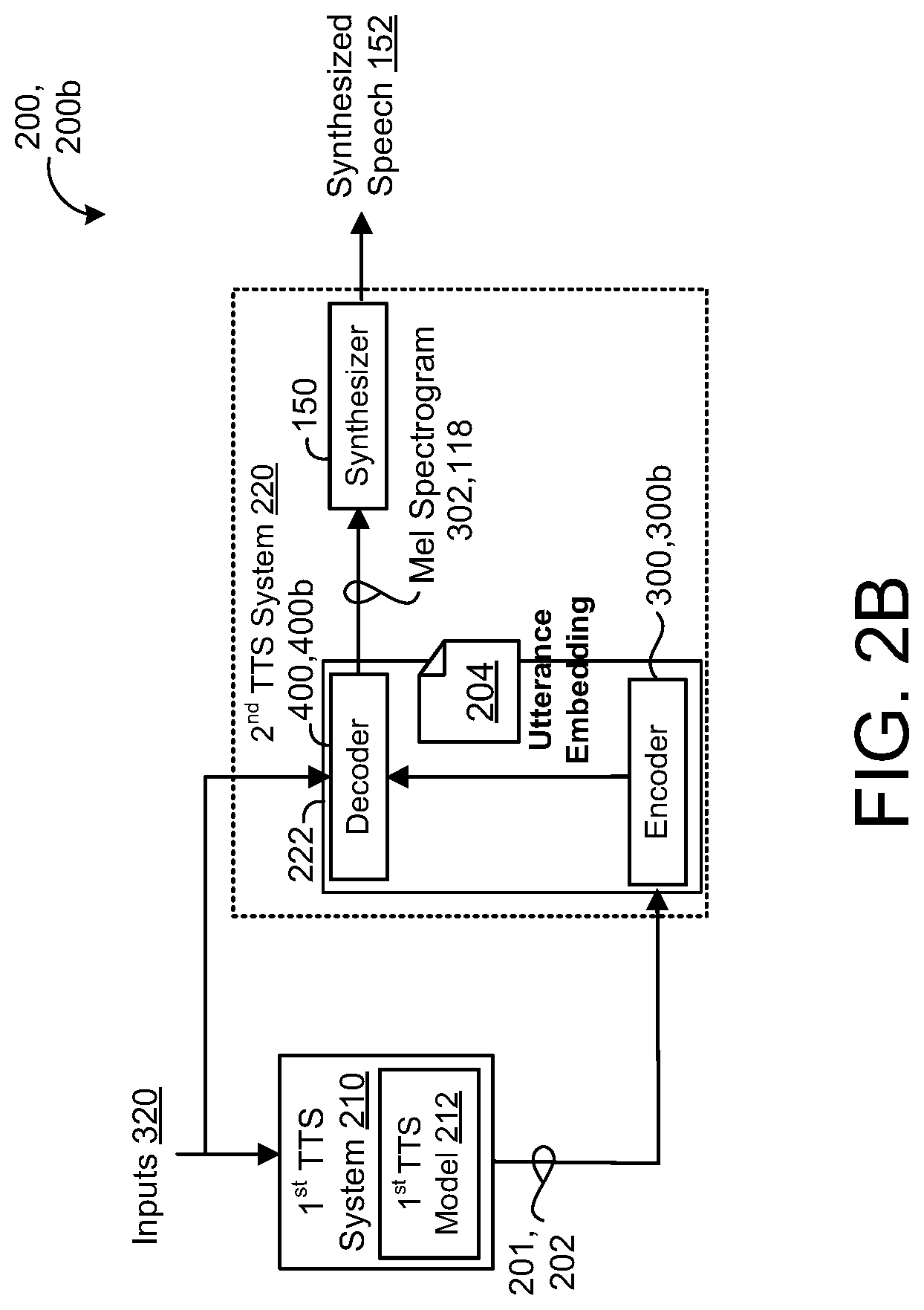 Patent US12327544 Figure 3 – Two-level speech prosody transfer