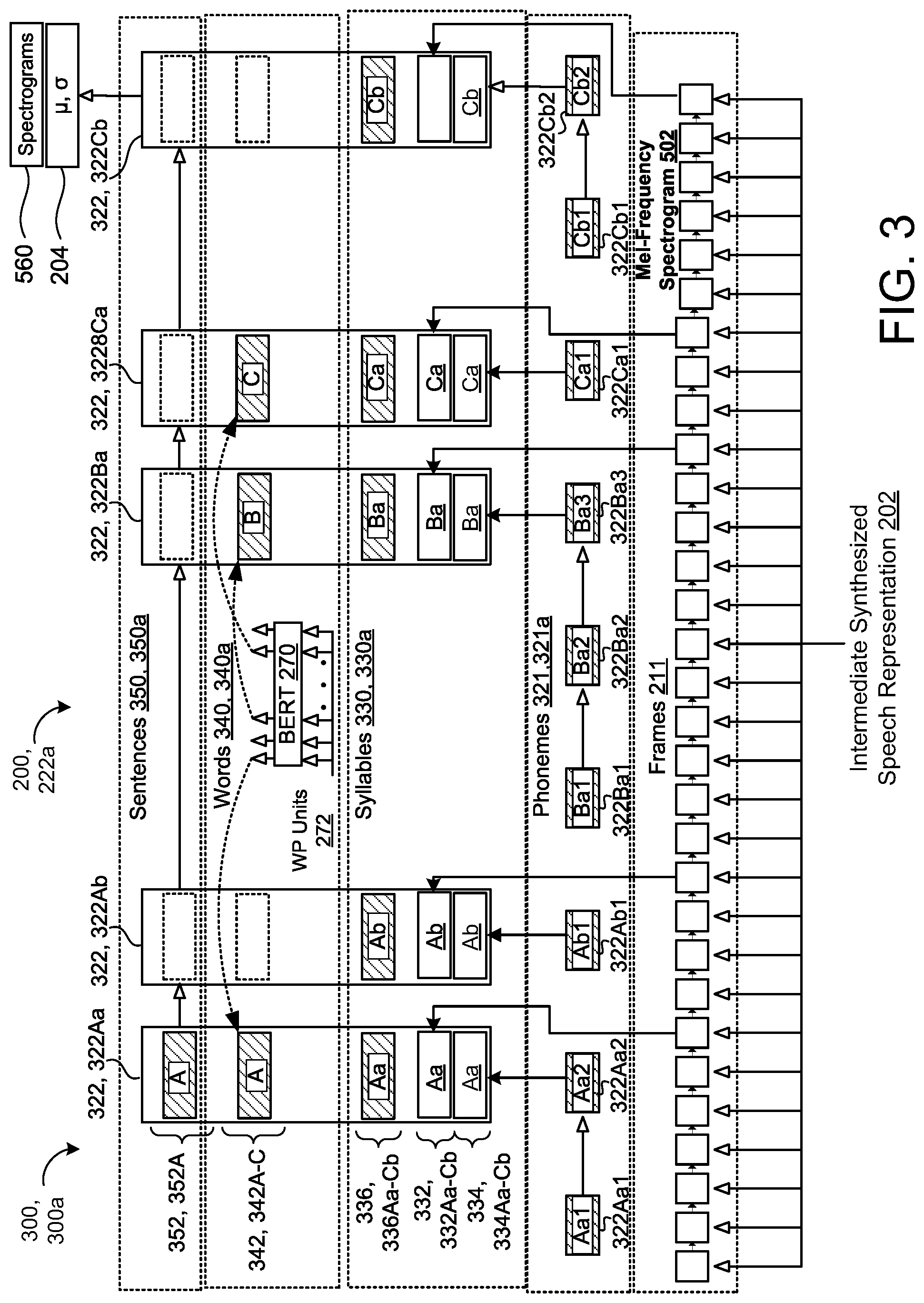 Patent US12327544 Figure 4 – Two-level speech prosody transfer