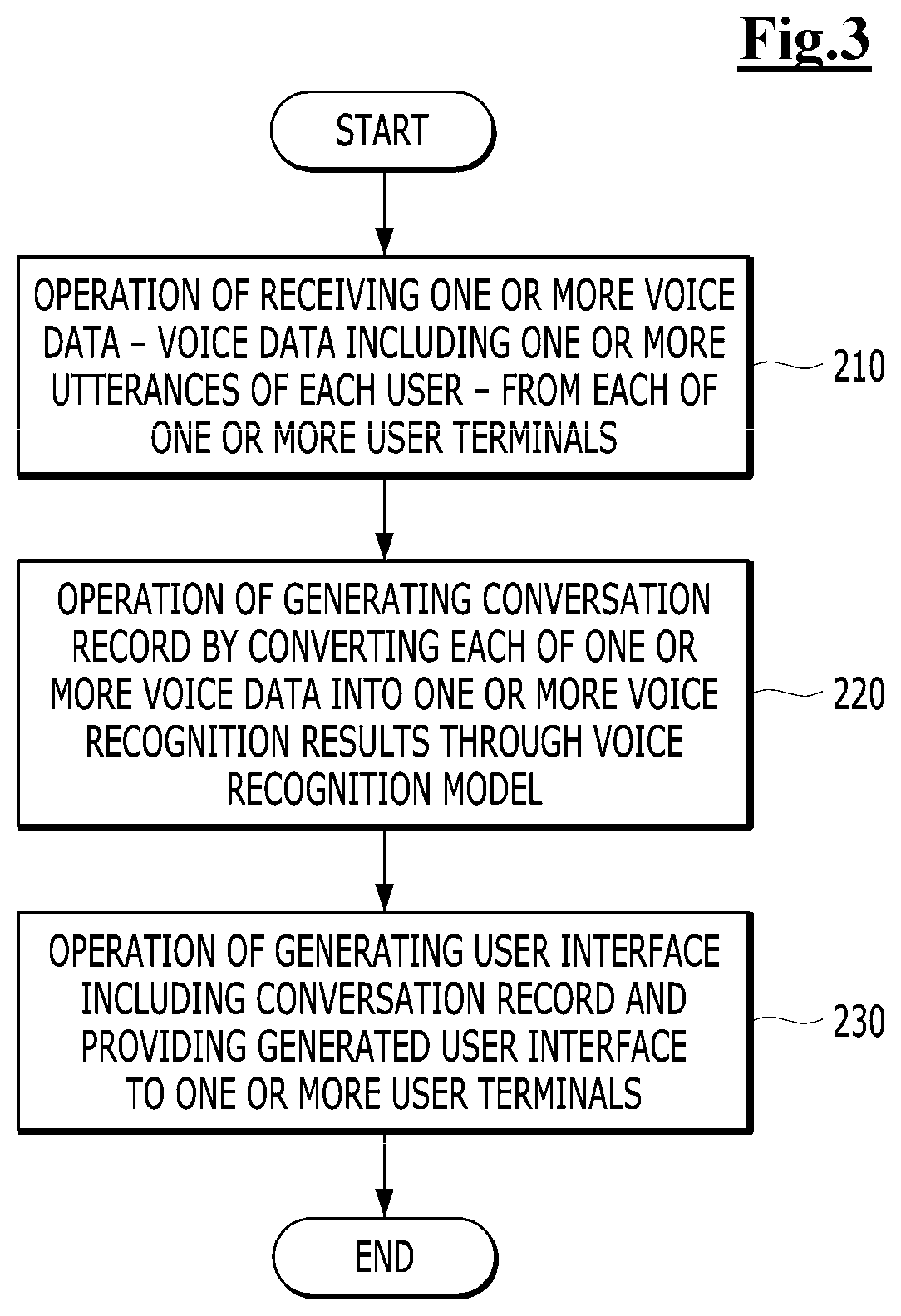 Patent US12327546 Figure 3 – Computing device for providing dialogues services