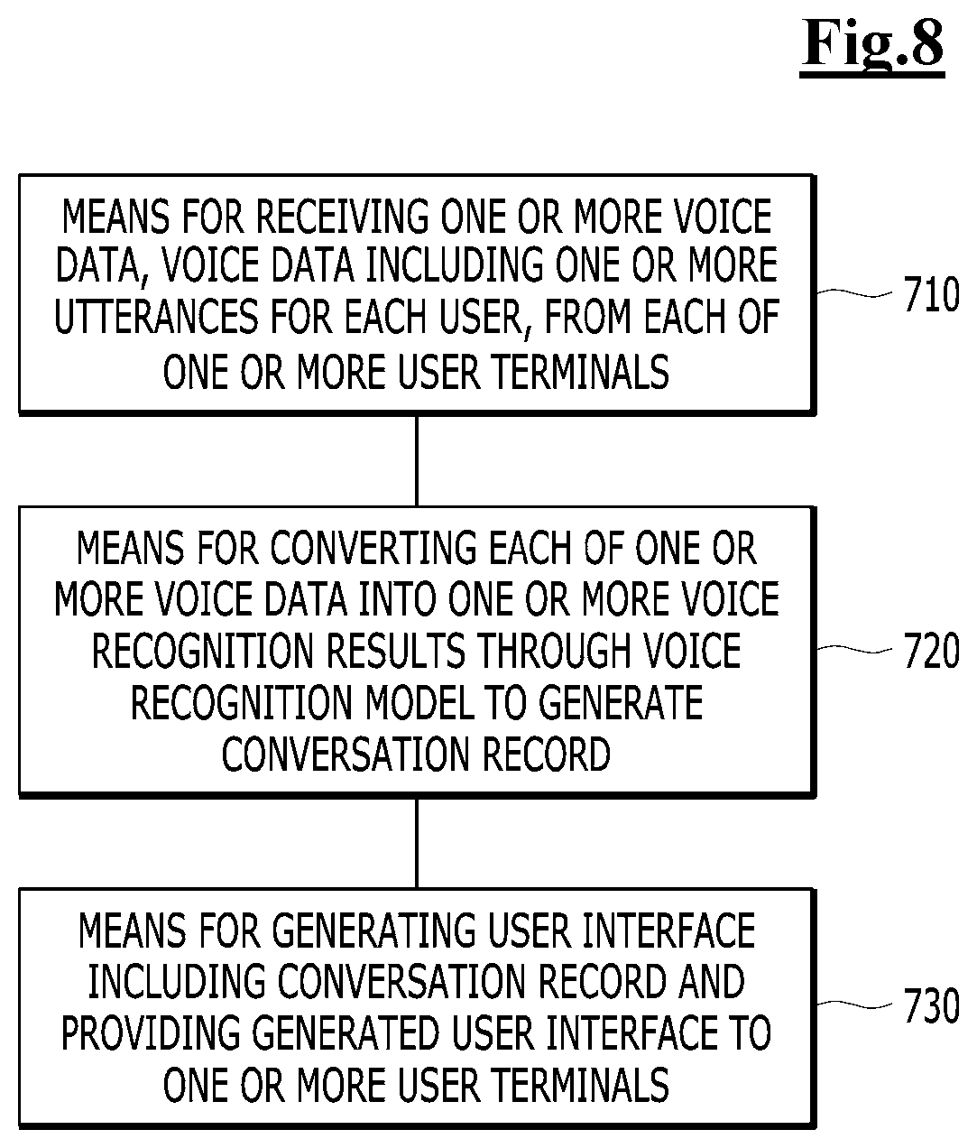 Patent US12327546 Figure 8 – Computing device for providing dialogues services