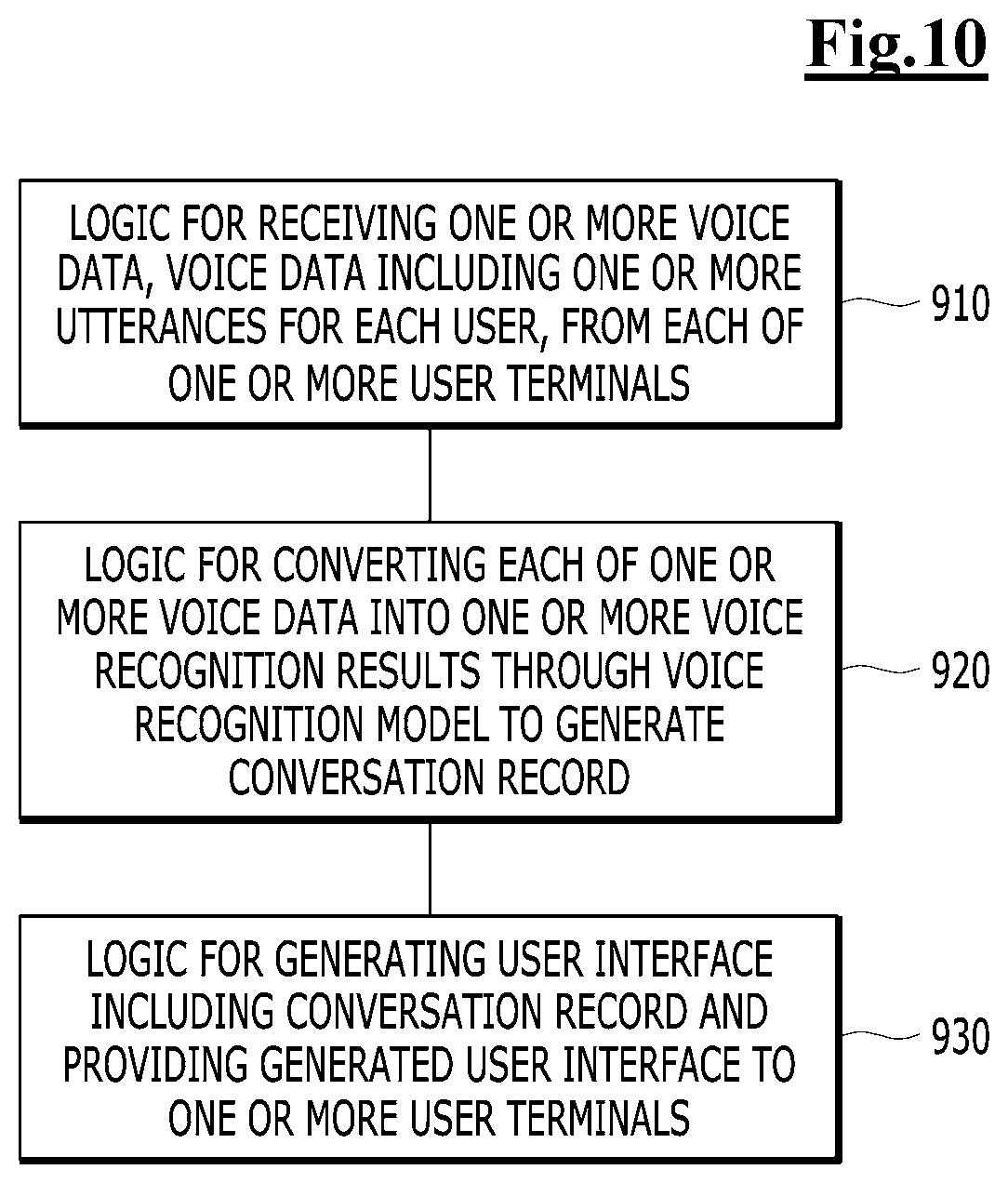 Patent US12327546 Figure 10 – Computing device for providing dialogues services