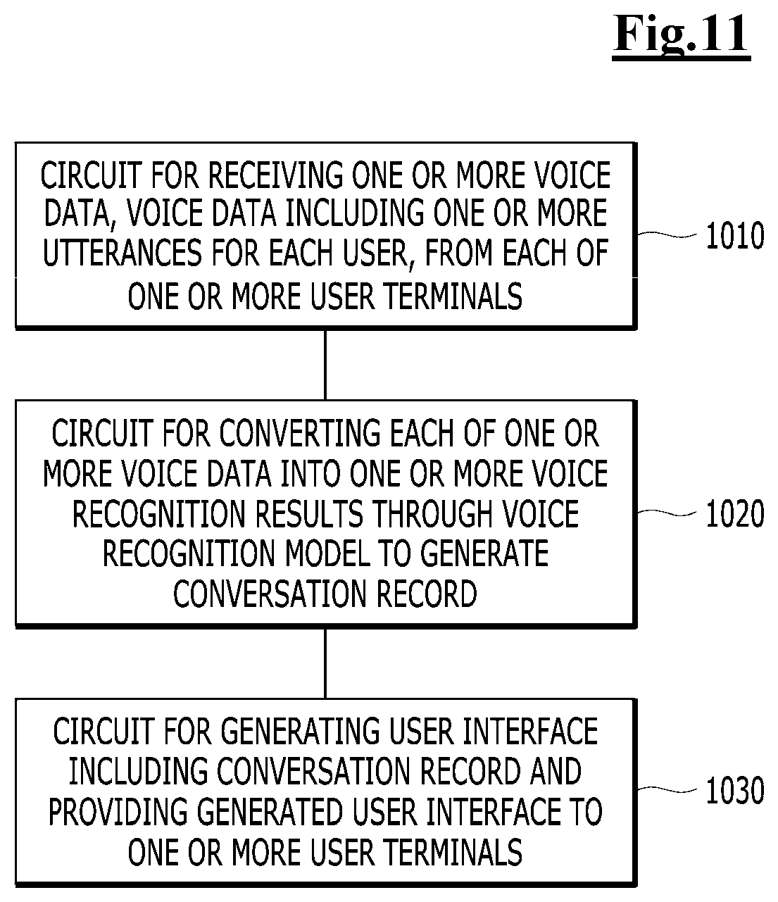 Patent US12327546 Figure 11 – Computing device for providing dialogues services