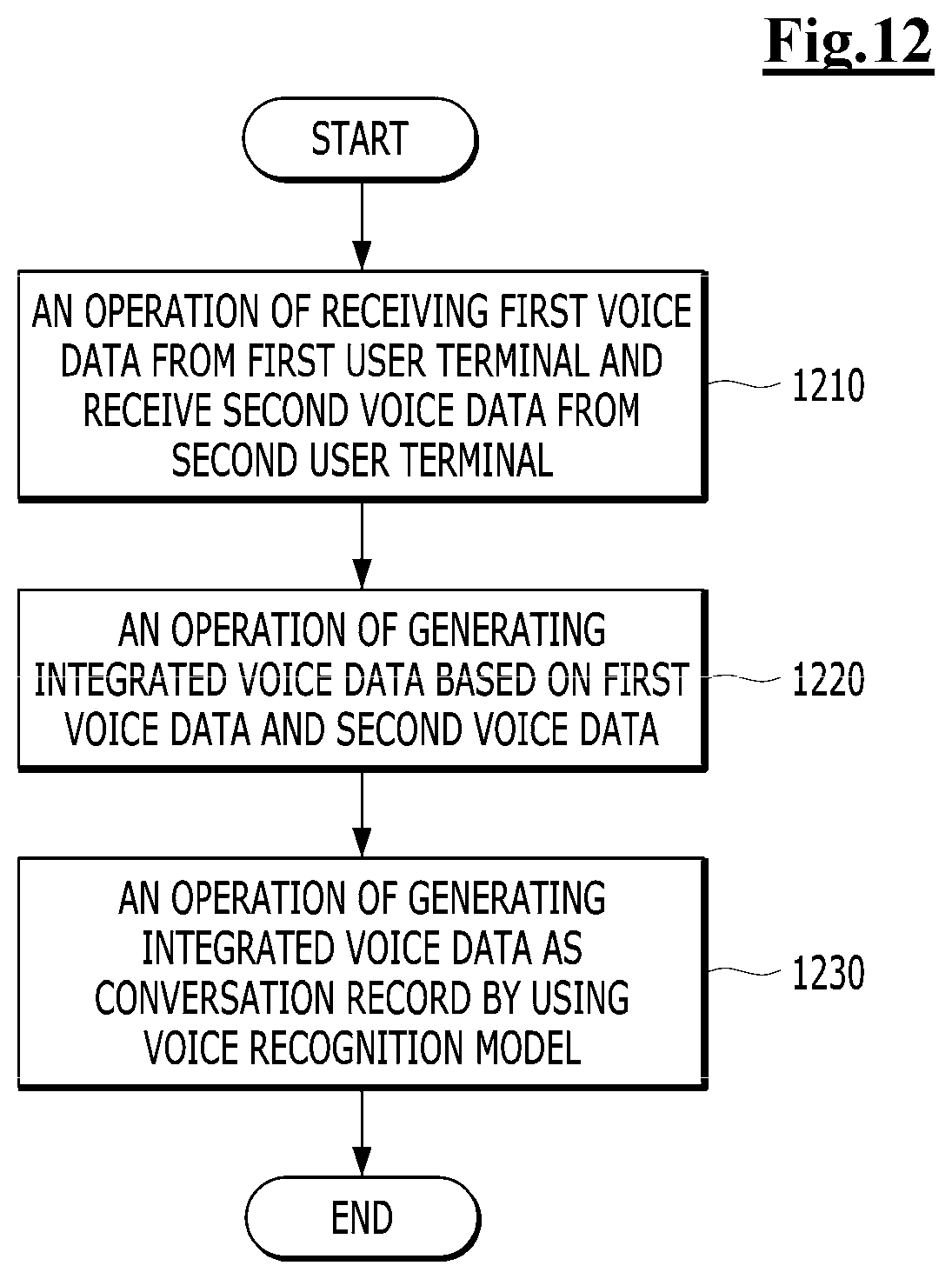 Patent US12327546 Figure 12 – Computing device for providing dialogues services