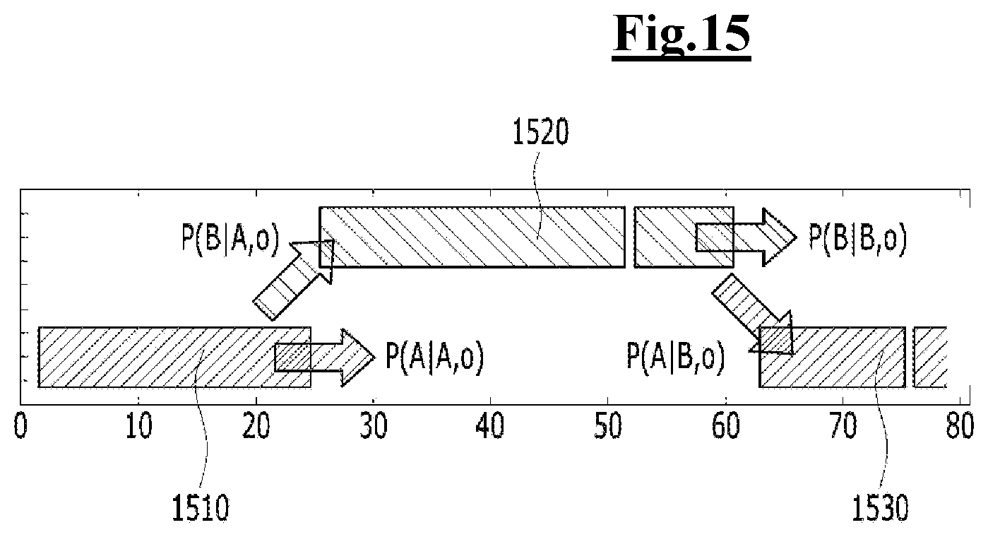 Patent US12327546 Figure 15 – Computing device for providing dialogues services