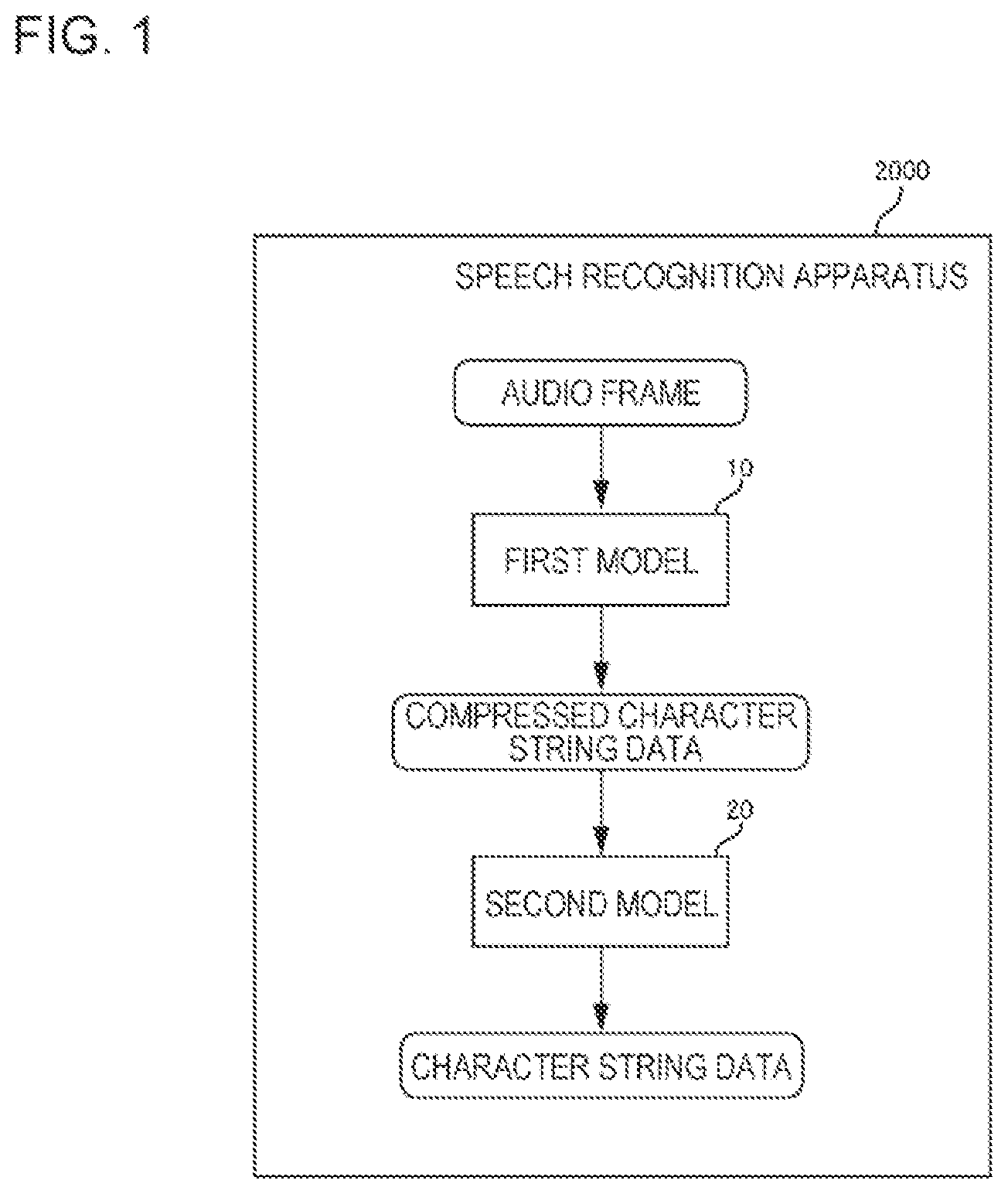 Patent US12327548 Figure 1 – Speech recognition apparatus, control method, and non-transitory storage medium