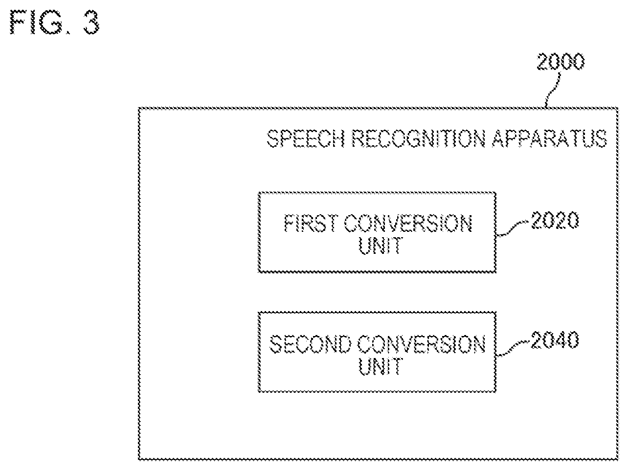 Patent US12327548 Figure 3 – Speech recognition apparatus, control method, and non-transitory storage medium