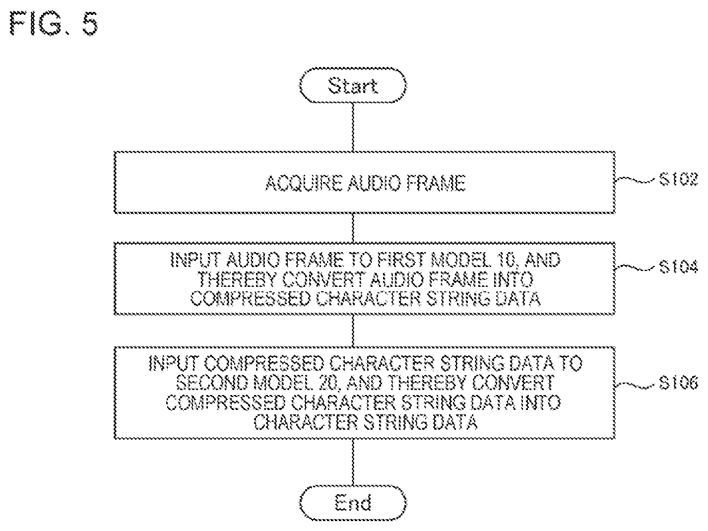 Patent US12327548 Figure 5 – Speech recognition apparatus, control method, and non-transitory storage medium