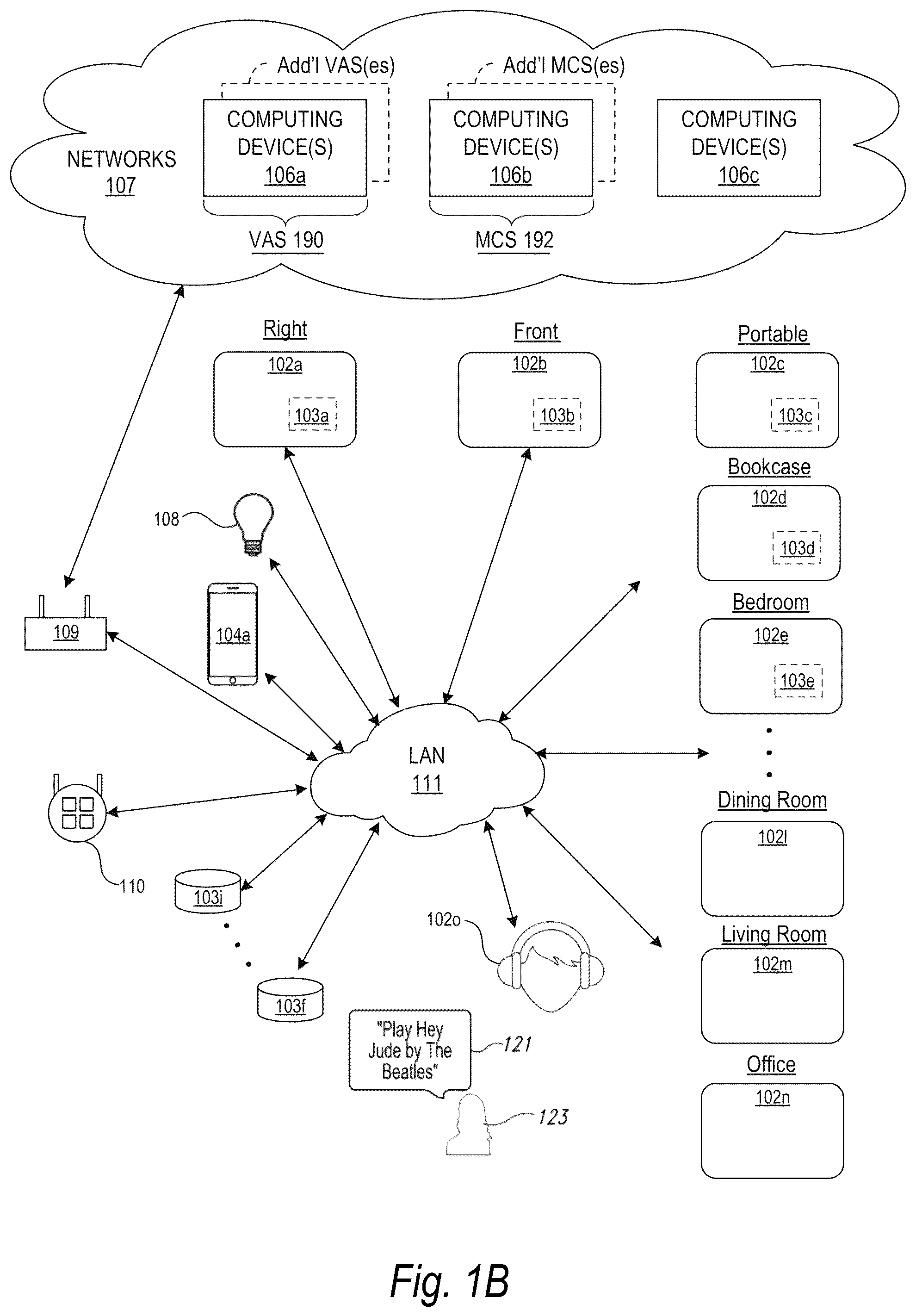 Patent US12327549 Figure 2 – Gatekeeping for voice intent processing