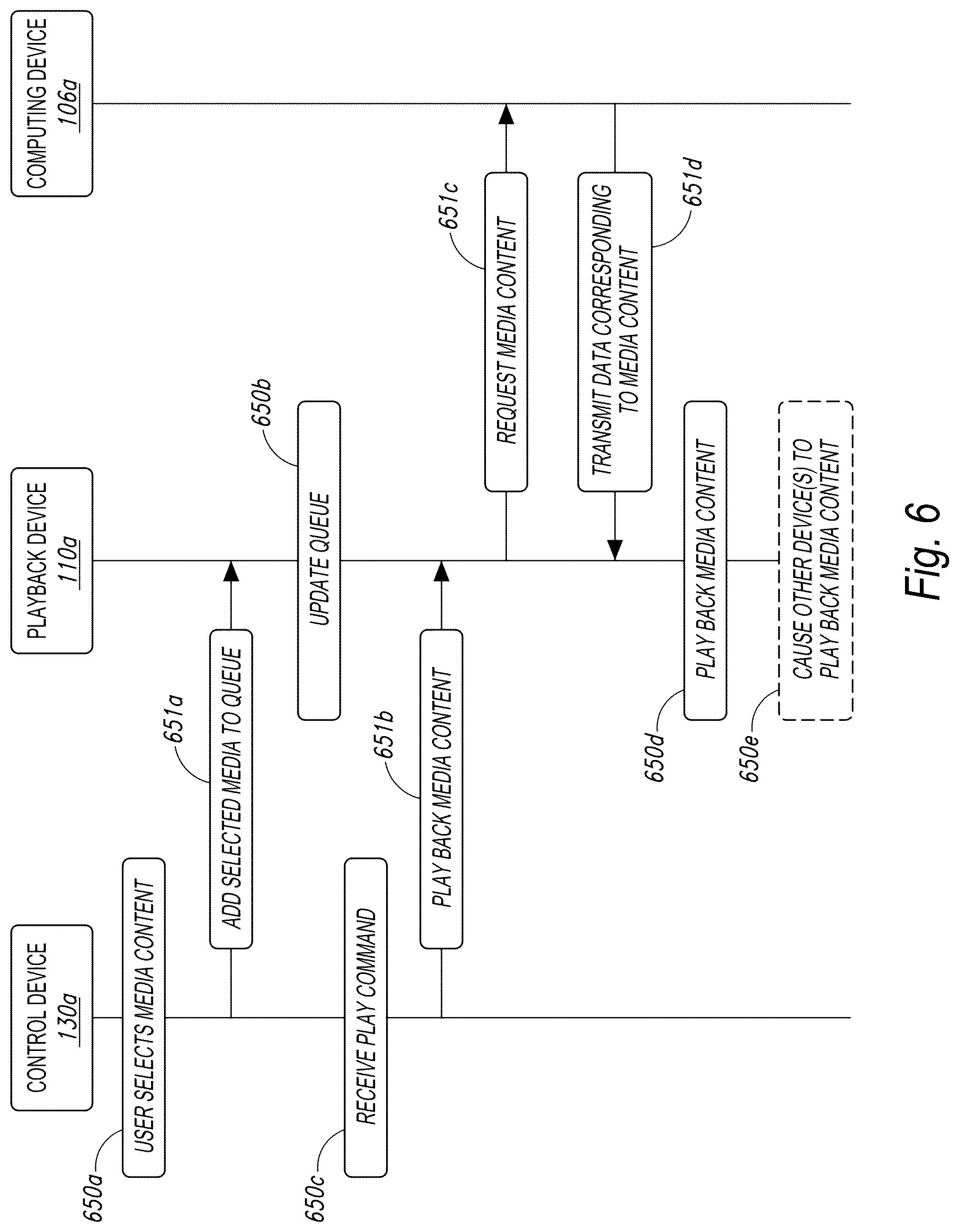 Patent US12327549 Figure 7 – Gatekeeping for voice intent processing