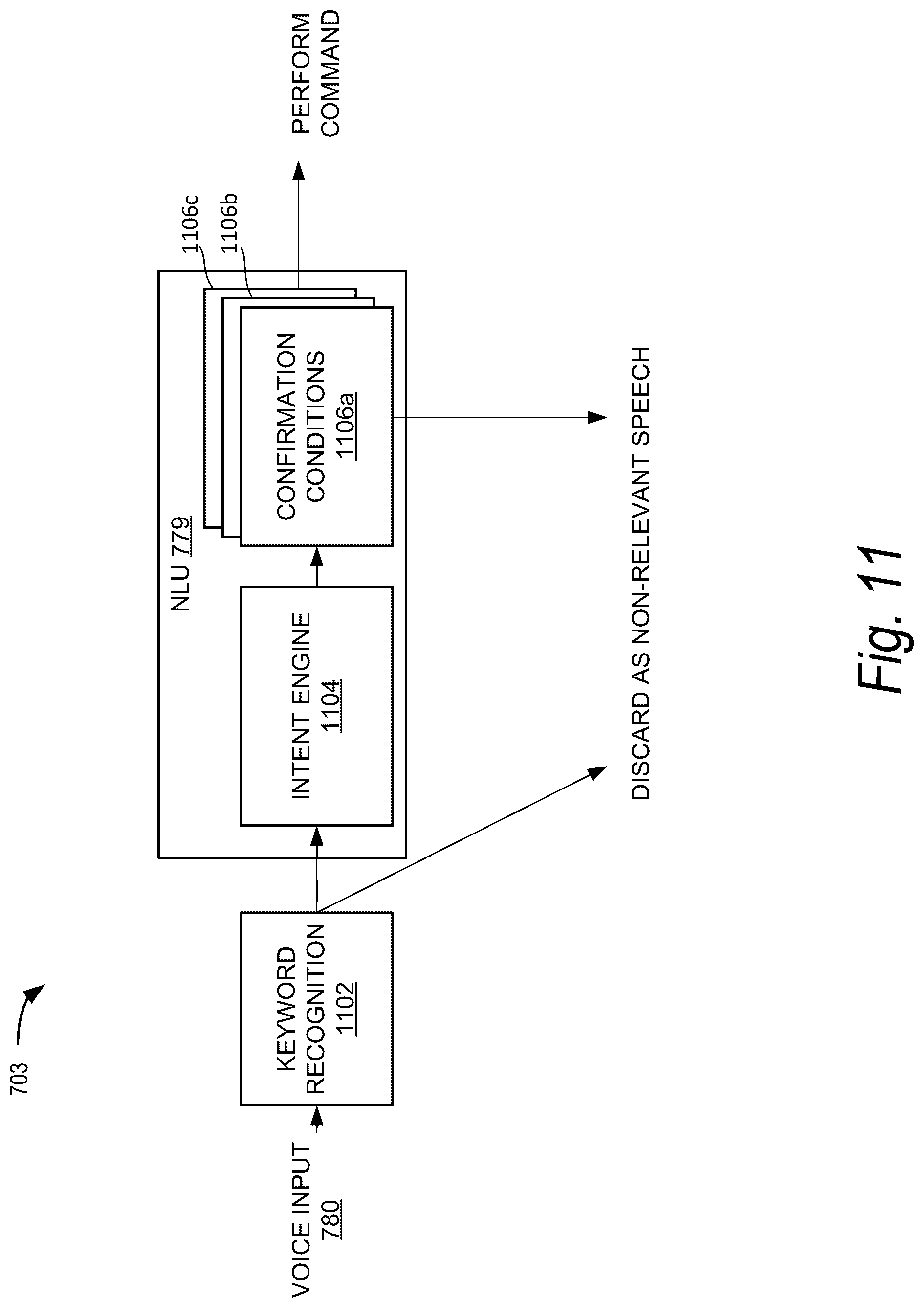 Patent US12327549 Figure 14 – Gatekeeping for voice intent processing