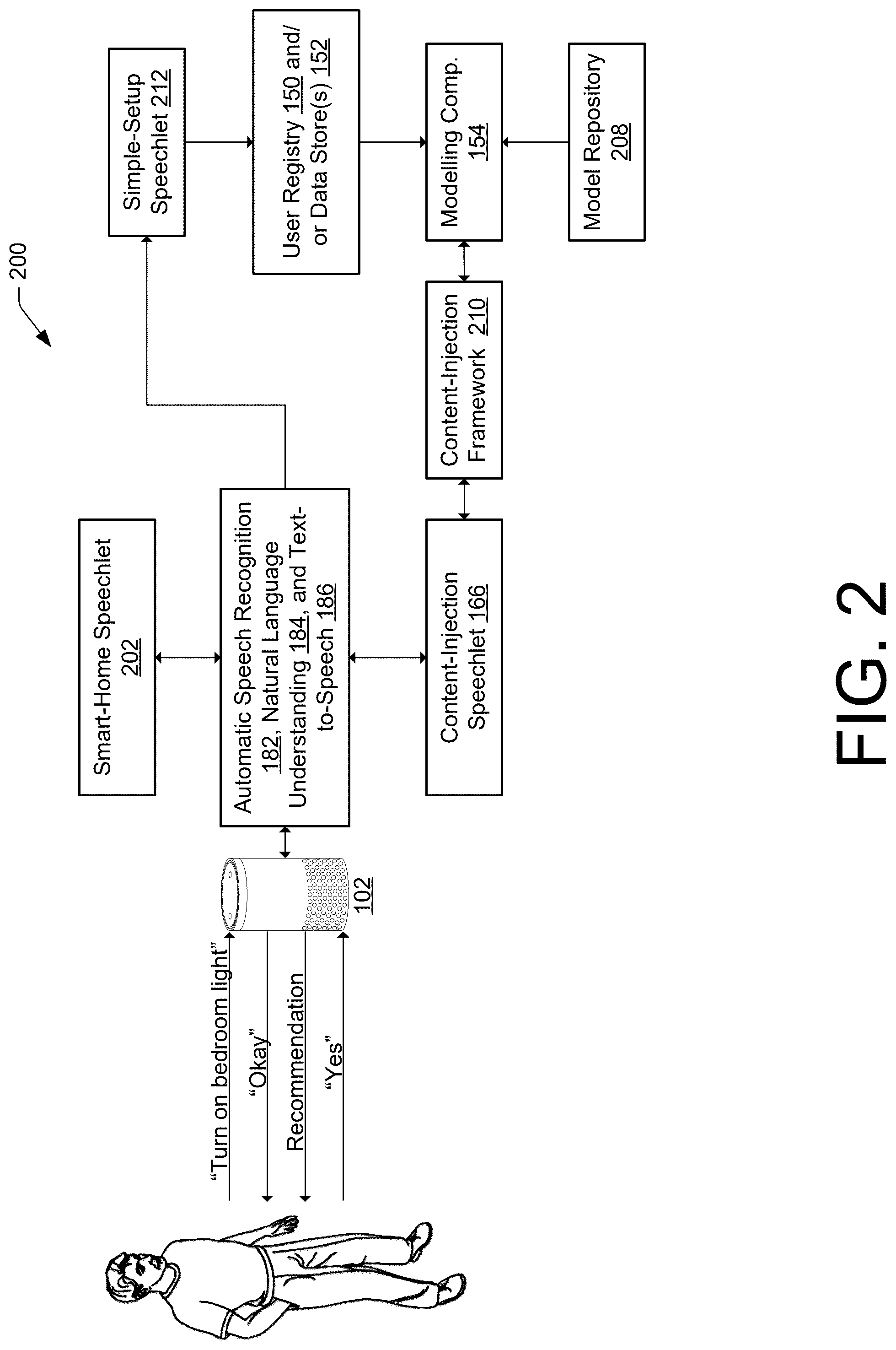 Patent US12327550 Figure 2 – Intelligent device grouping