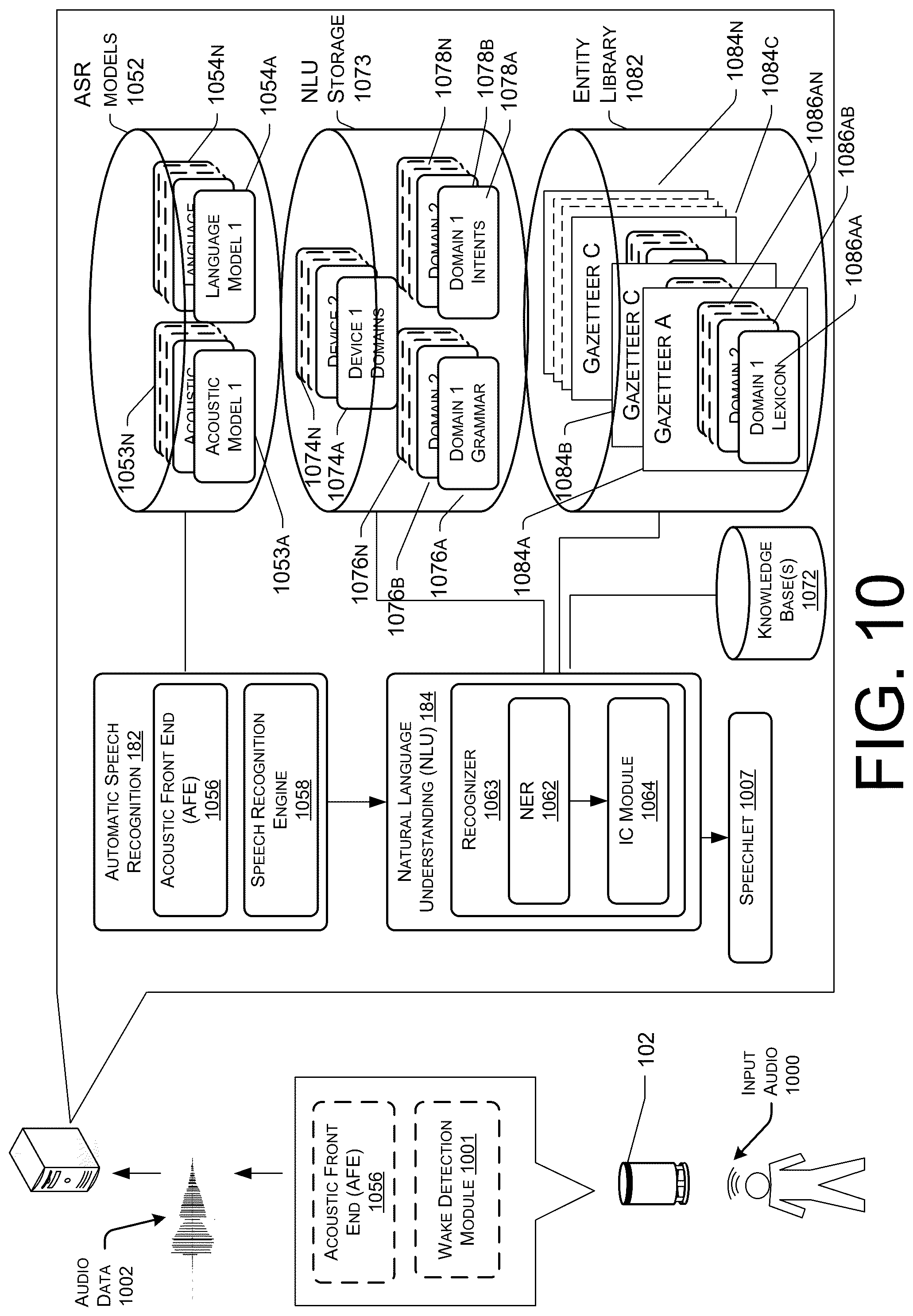 Patent US12327550 Figure 10 – Intelligent device grouping