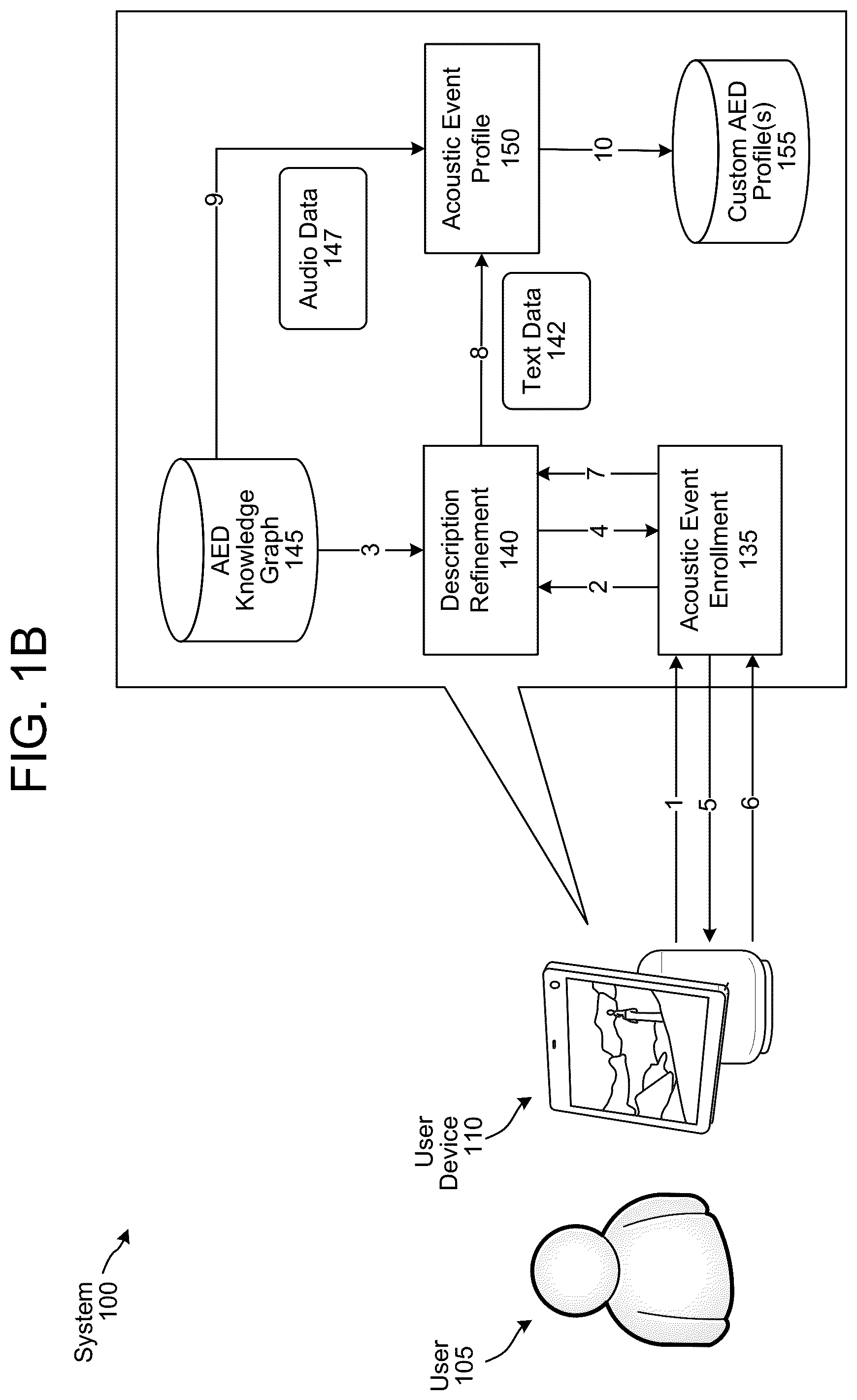 Patent US12327551 Figure 2 – Acoustic event detection