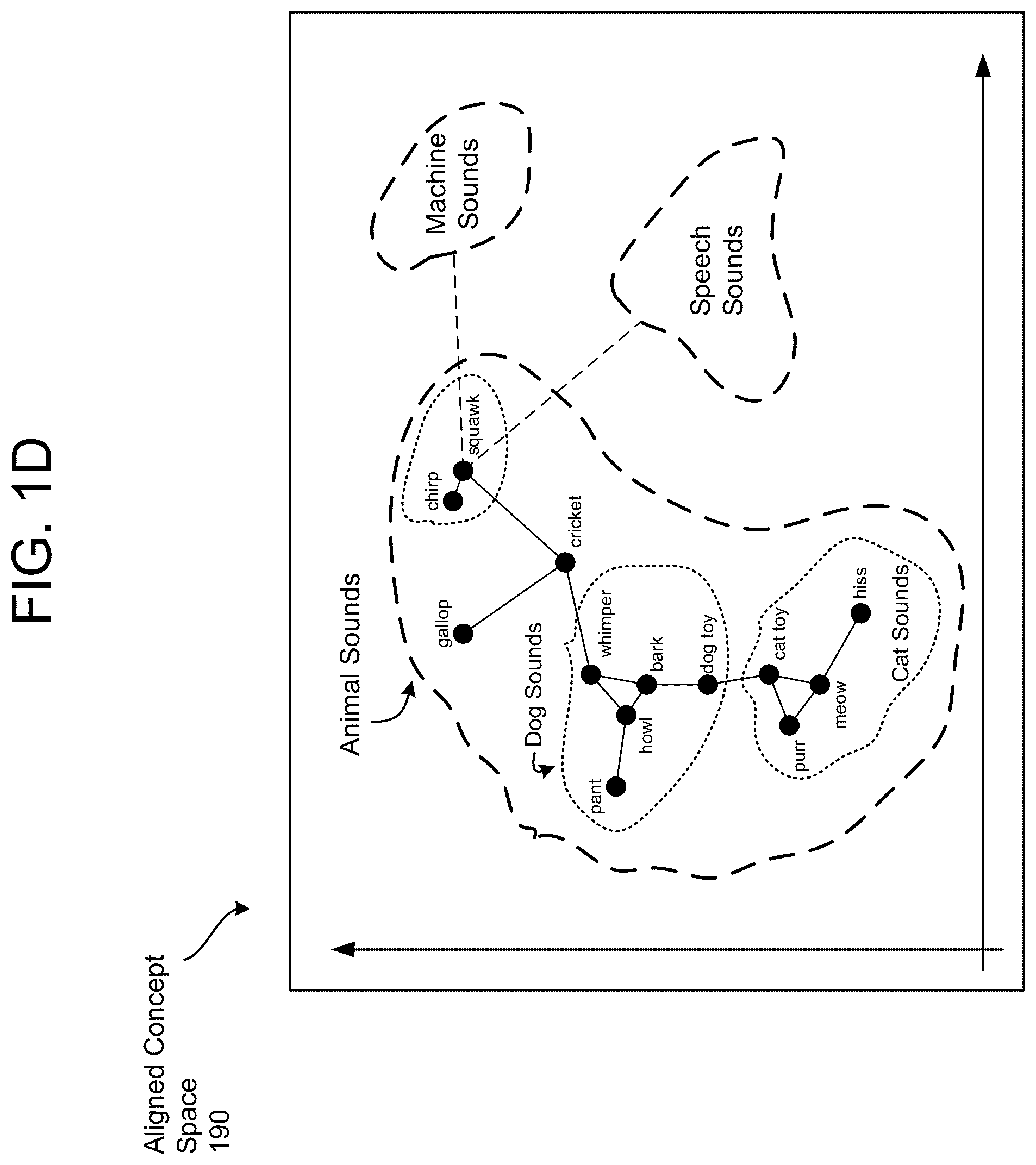 Patent US12327551 Figure 4 – Acoustic event detection