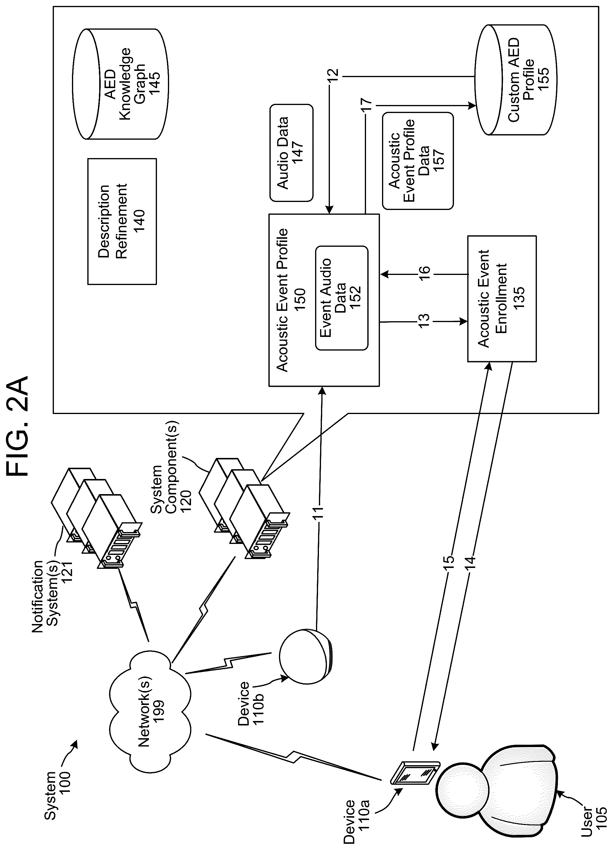 Patent US12327551 Figure 5 – Acoustic event detection
