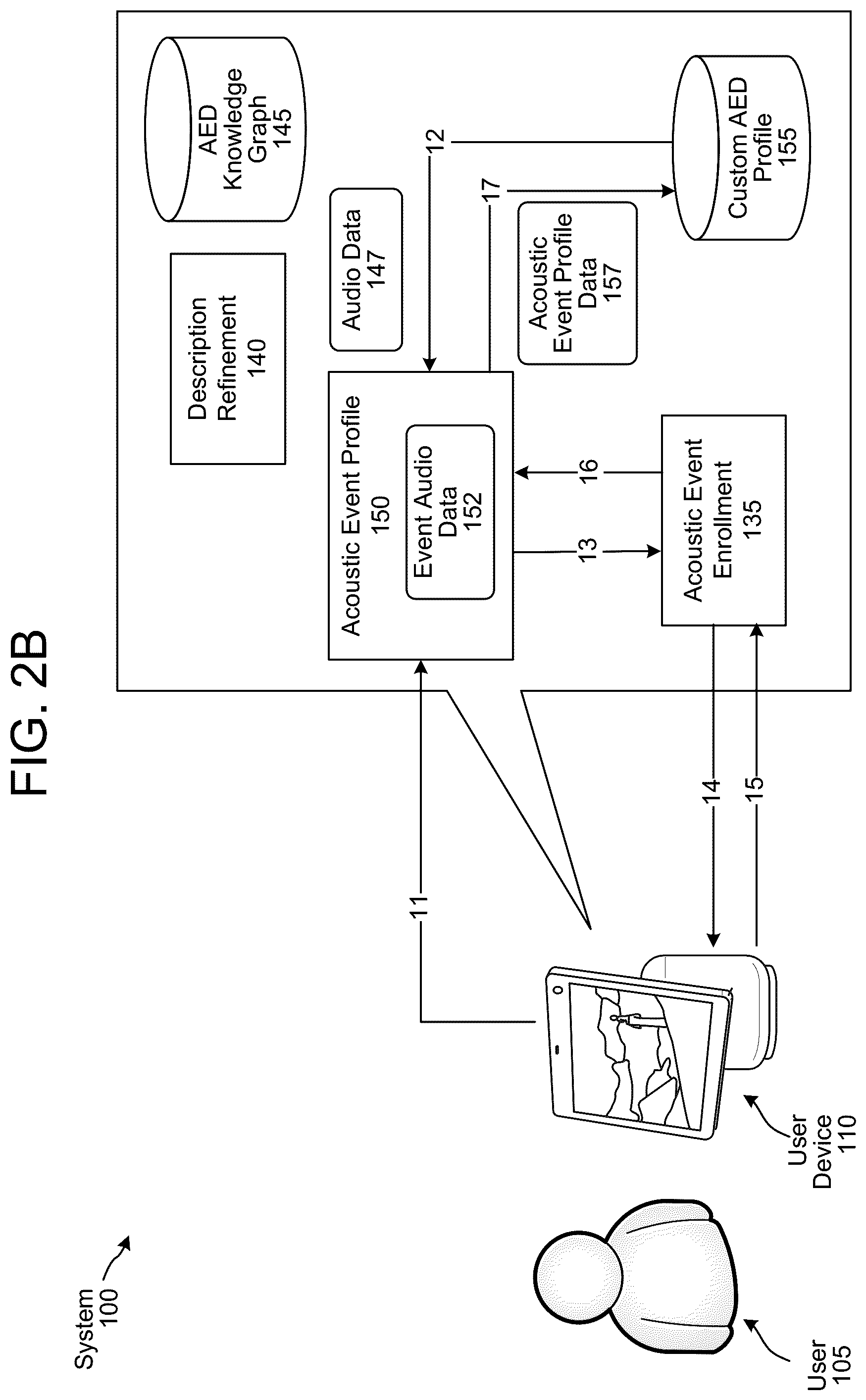 Patent US12327551 Figure 6 – Acoustic event detection