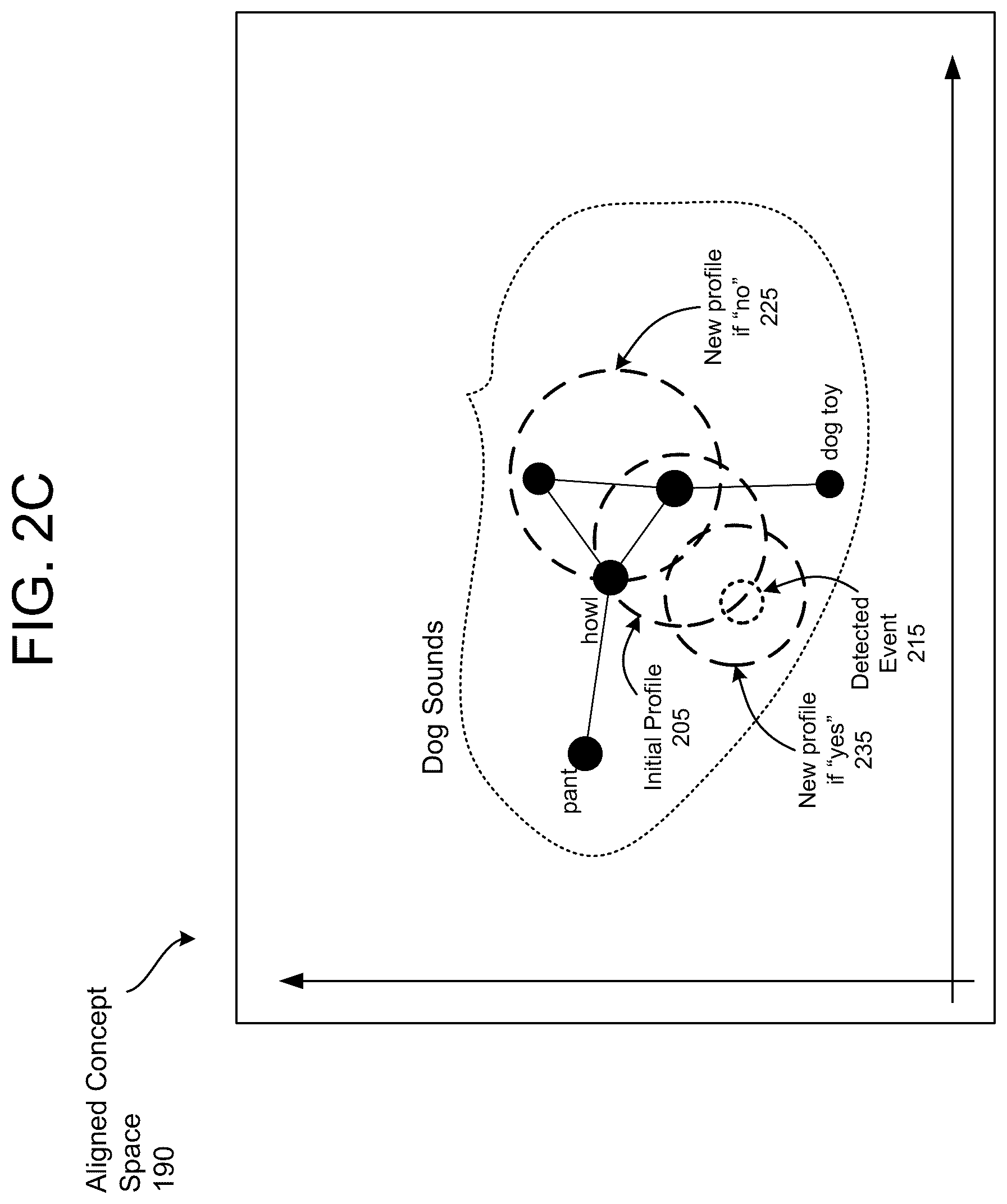 Patent US12327551 Figure 7 – Acoustic event detection