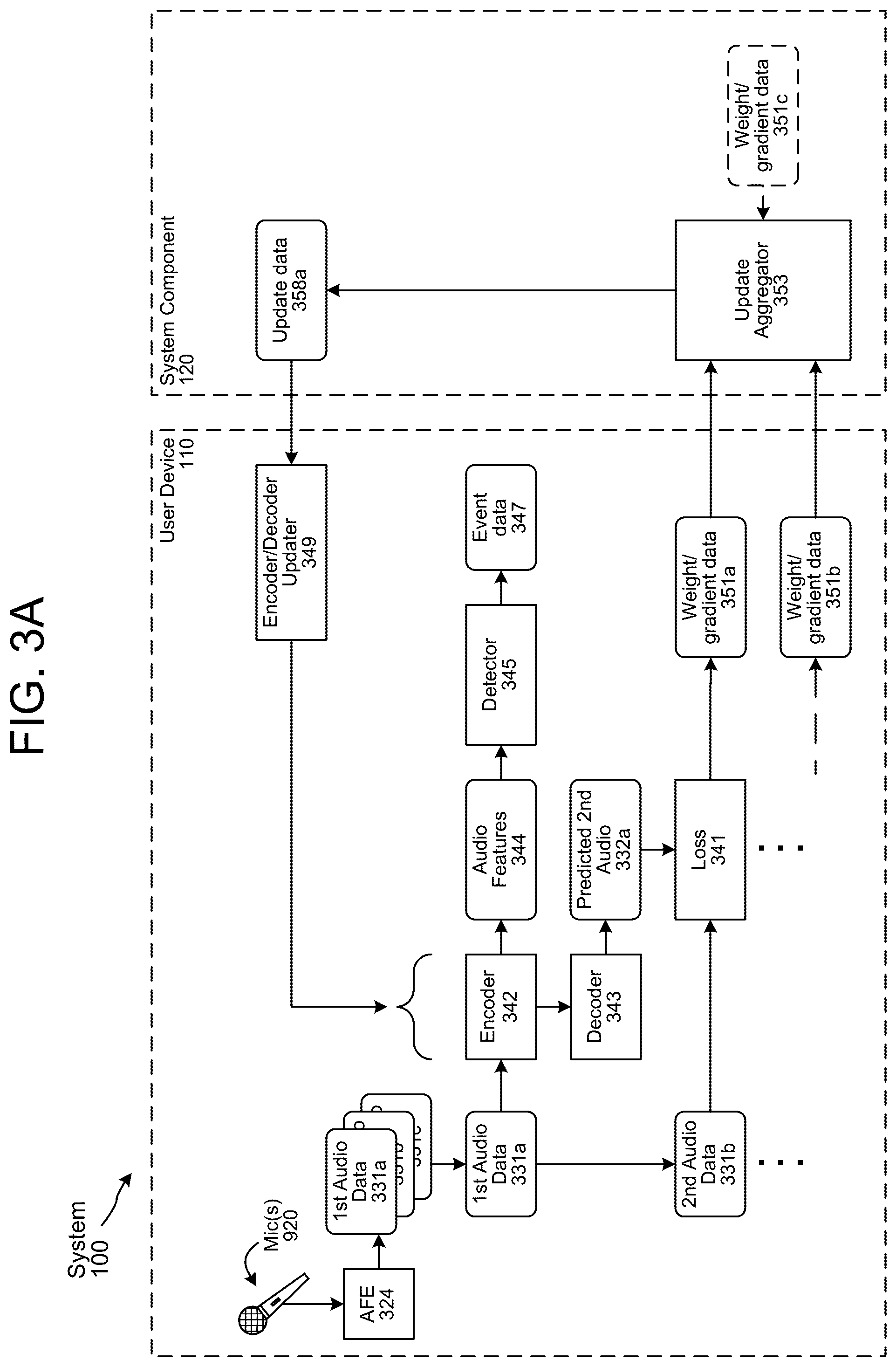 Patent US12327551 Figure 9 – Acoustic event detection