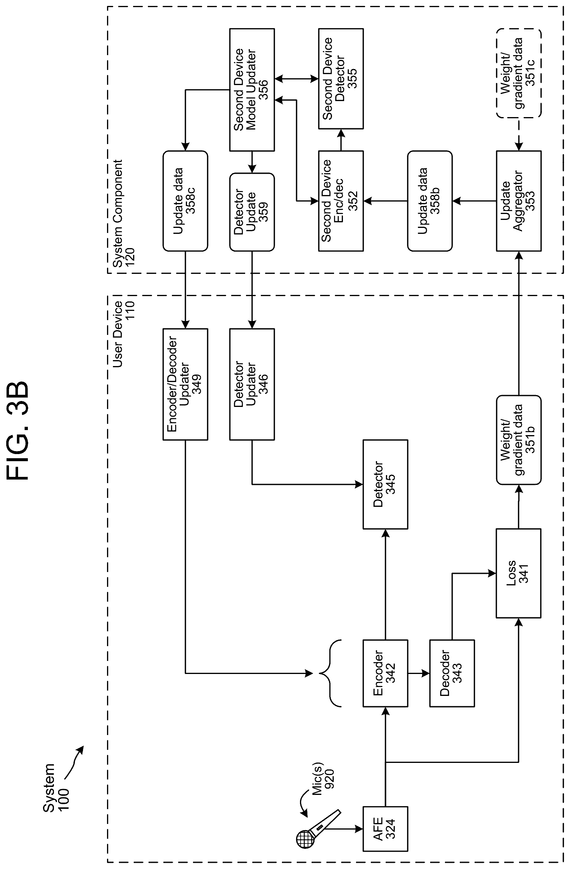 Patent US12327551 Figure 10 – Acoustic event detection