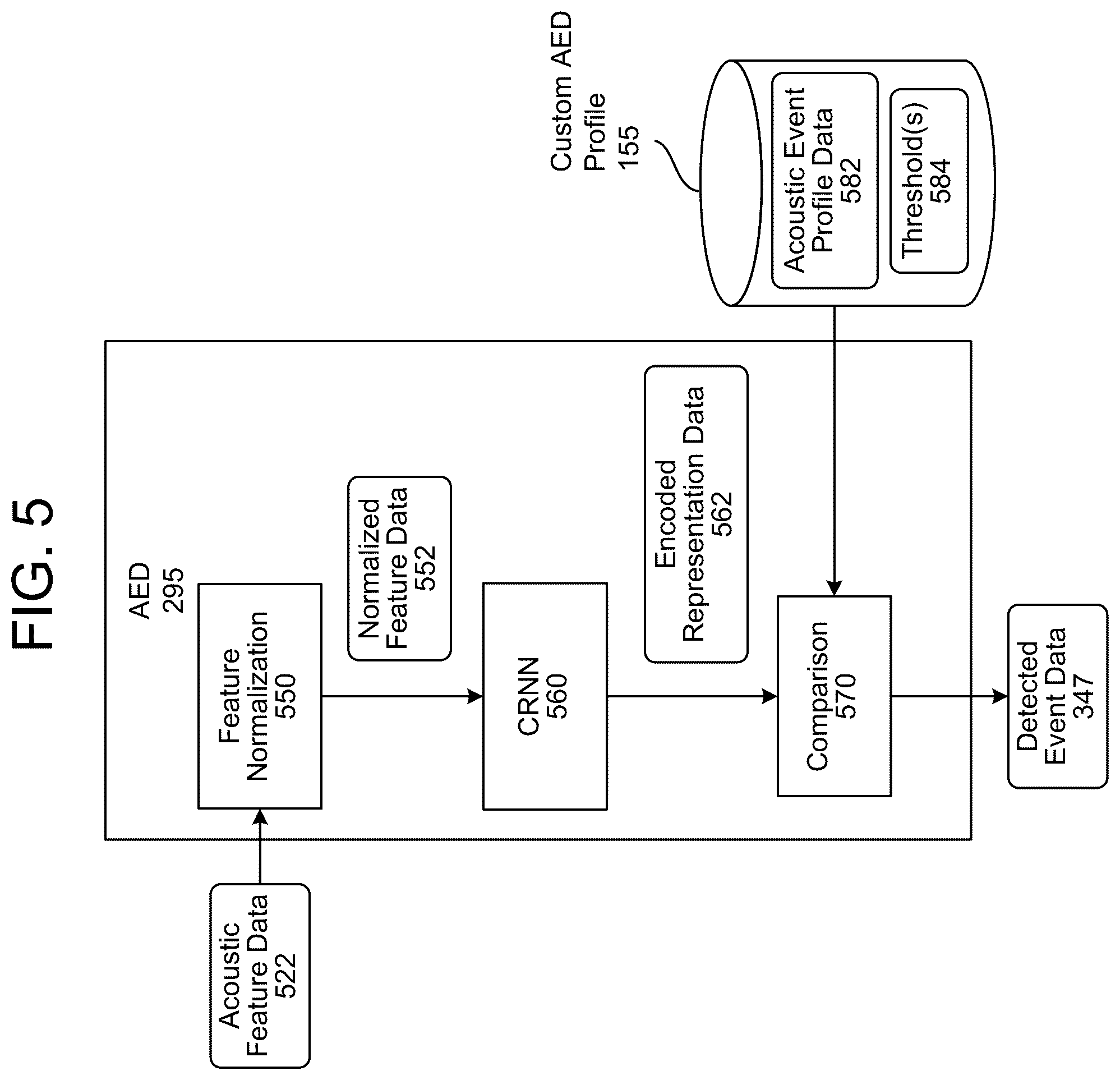 Patent US12327551 Figure 13 – Acoustic event detection