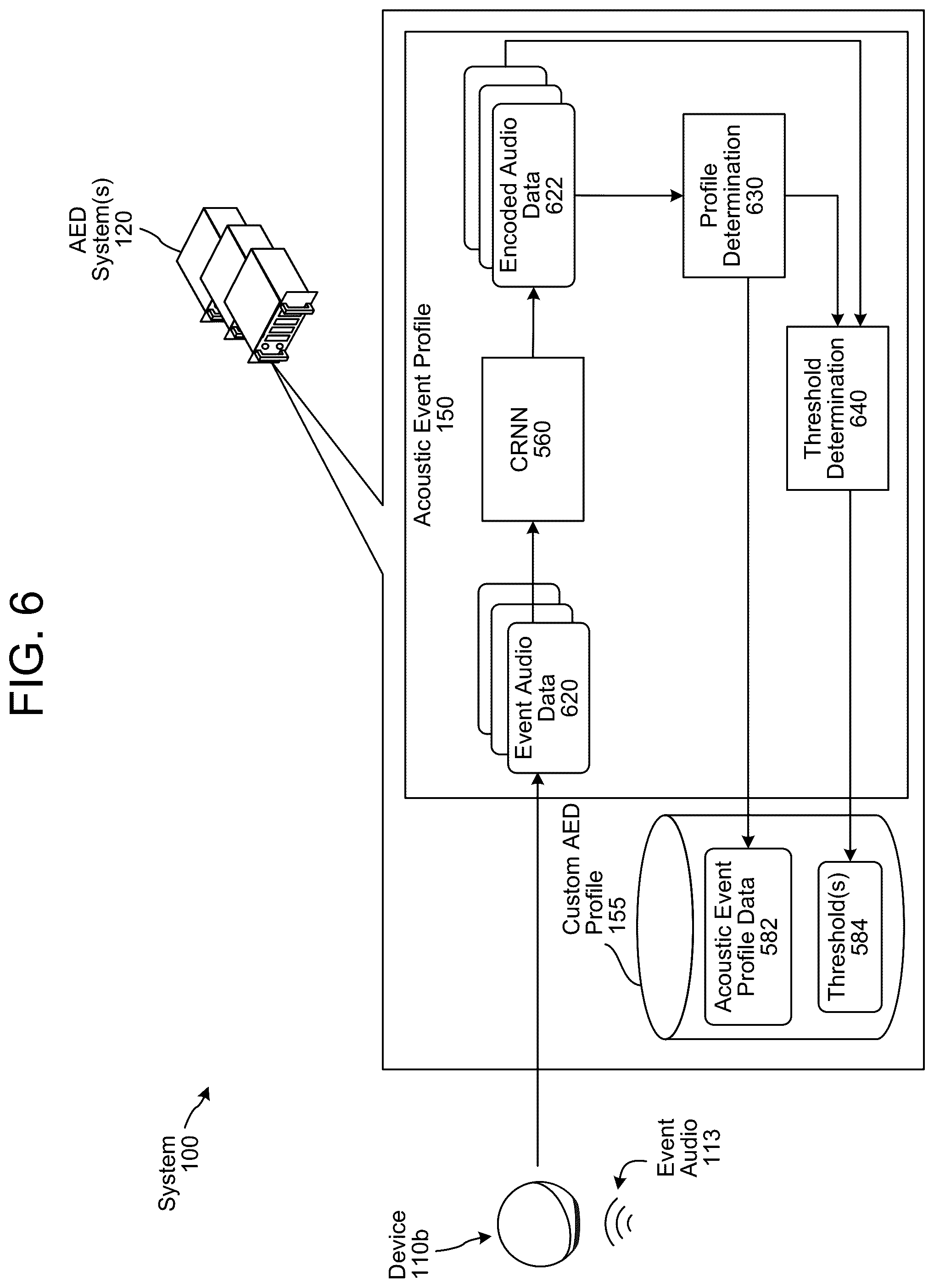 Patent US12327551 Figure 14 – Acoustic event detection