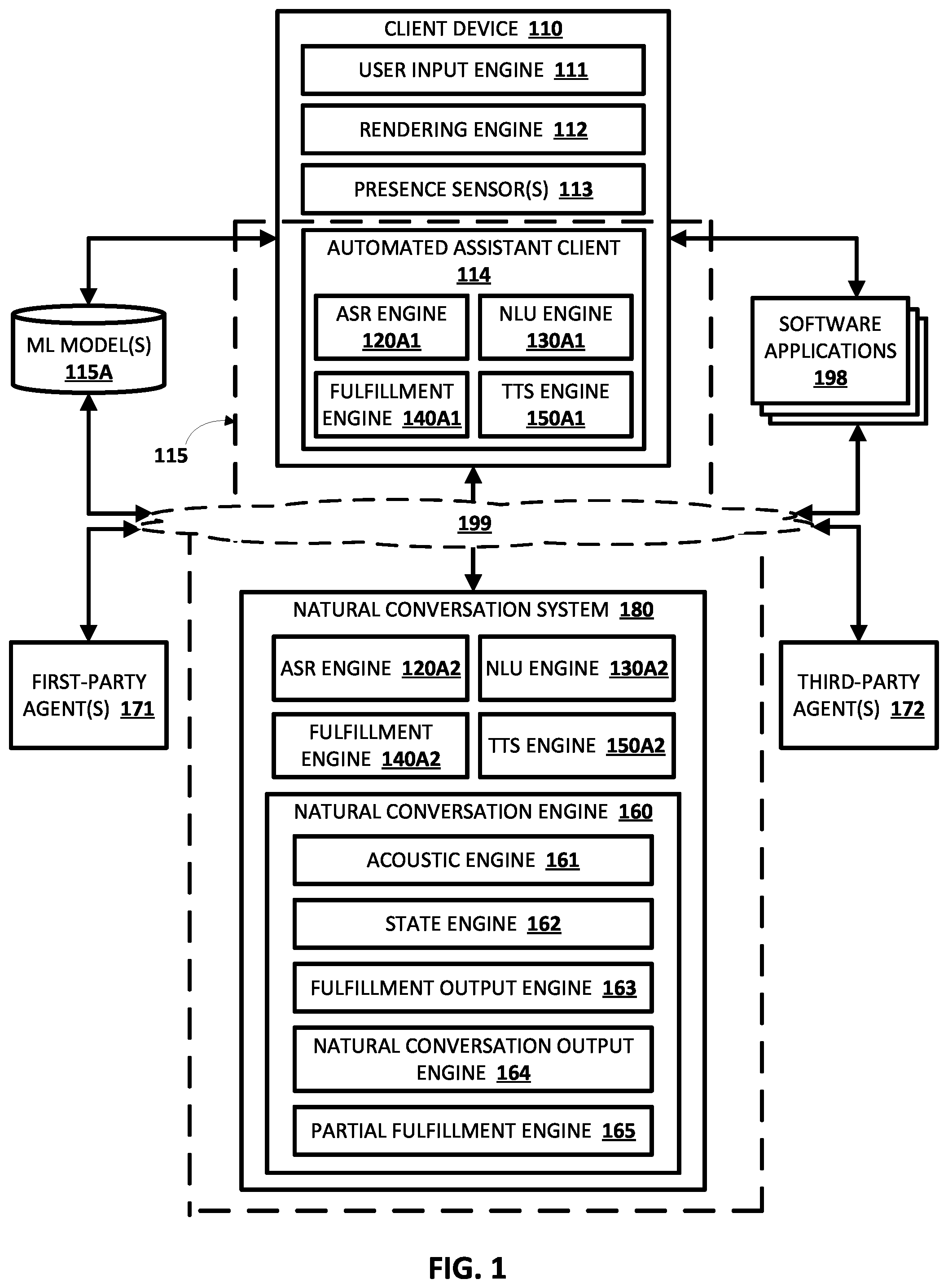 Patent US12327553 Figure 1 – Enabling natural conversations for an automated assistant