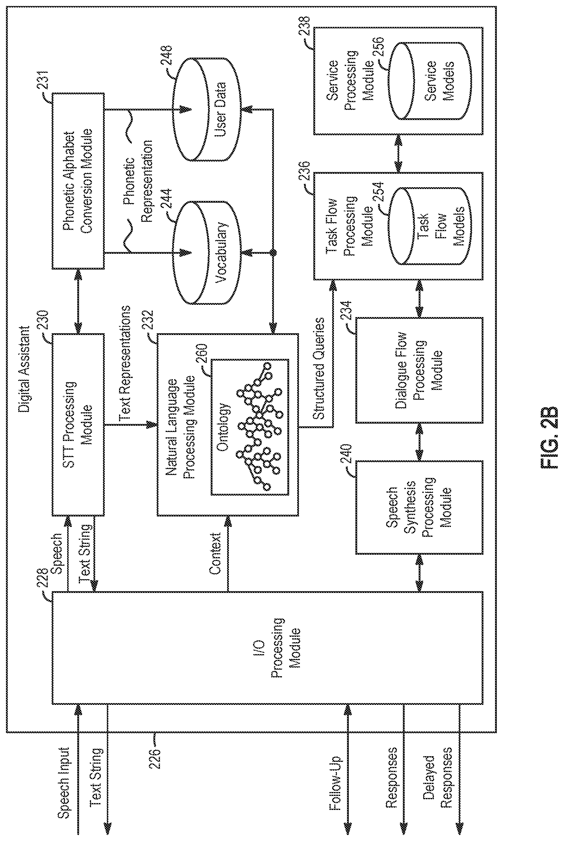 Patent US12327554 Figure 4 – Devices and methods for invoking digital assistants