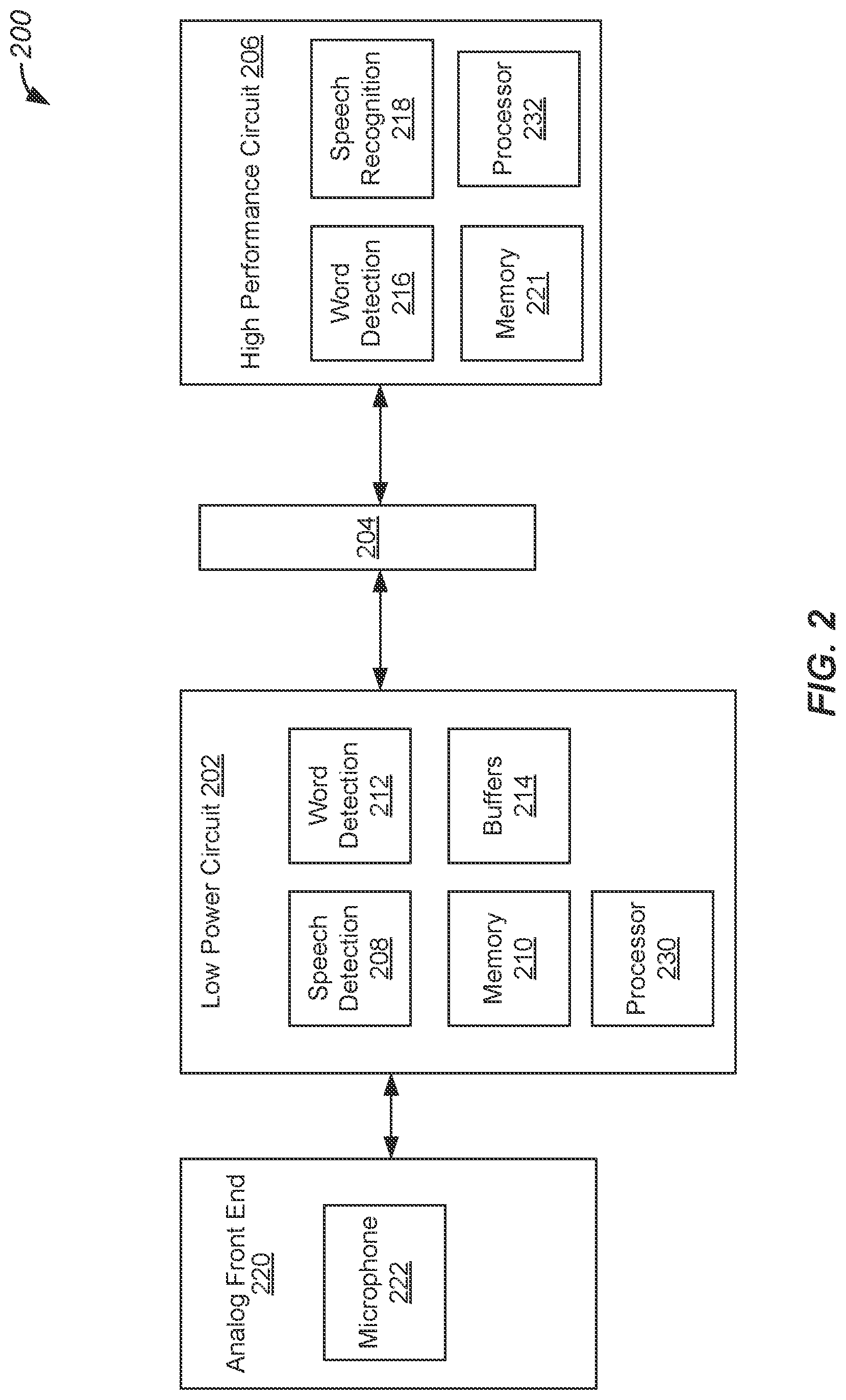 Patent US12327555 Figure 2 – Systems, methods, and devices for staged wakeup word detection