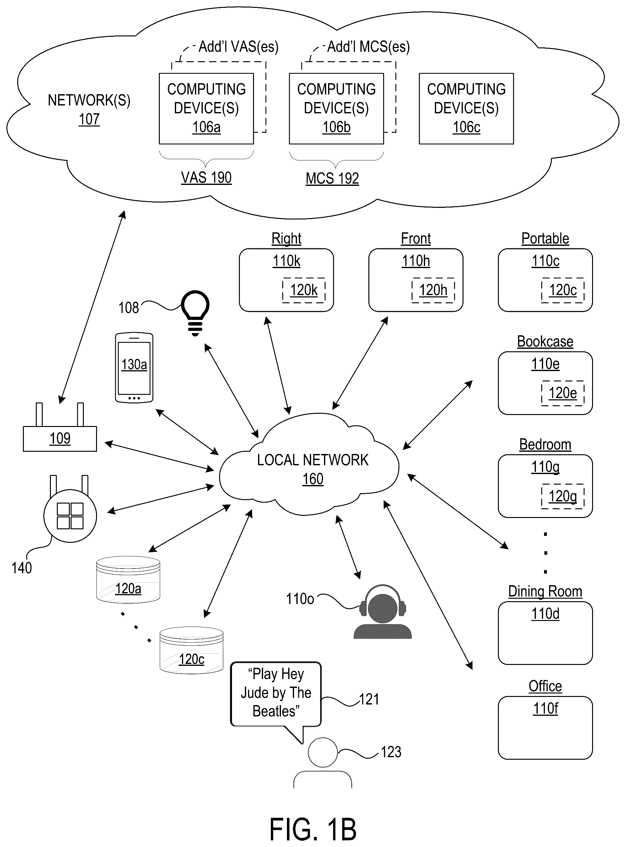 Patent US12327556 — Enabling and disabling microphones and voice assistants — Figure 1
