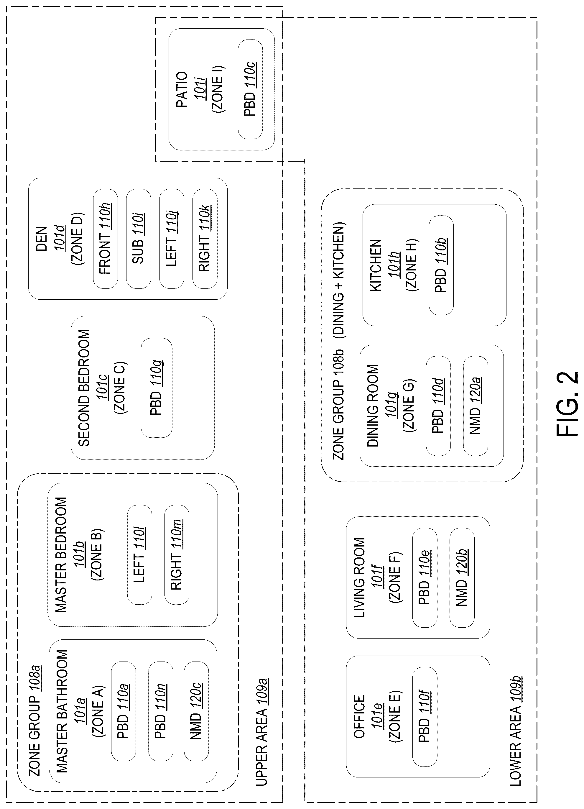 Patent US12327556 Figure 7 – Enabling and disabling microphones and voice assistants