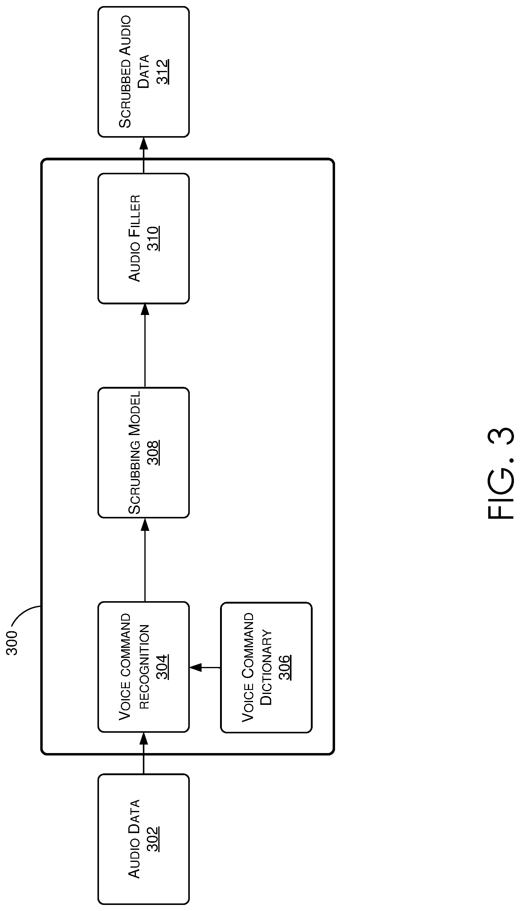 Patent US12327560 Figure 3 – Voice command scrubbing