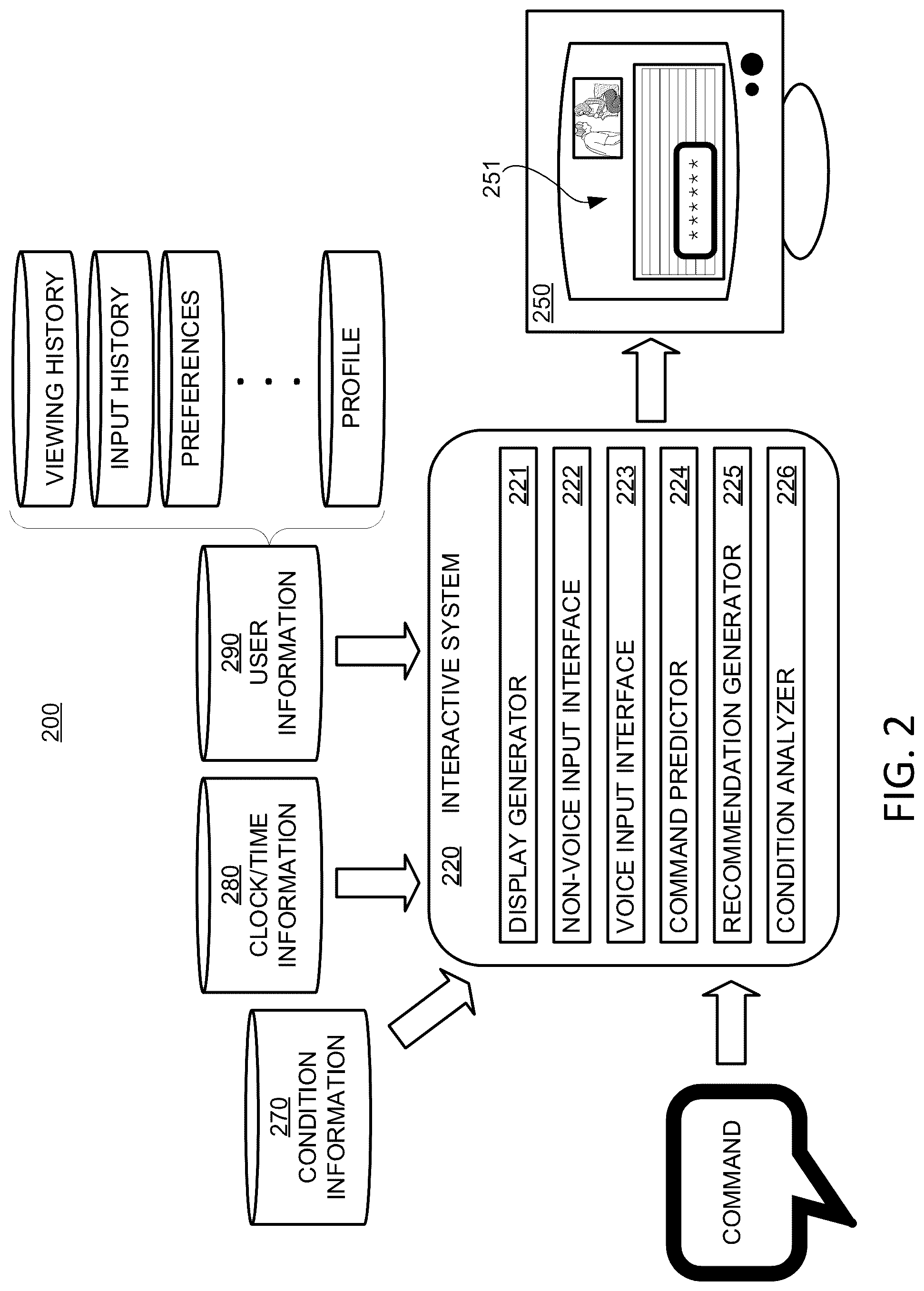 Patent US12327561 Figure 2 – Systems and methods for providing voice command recommendations