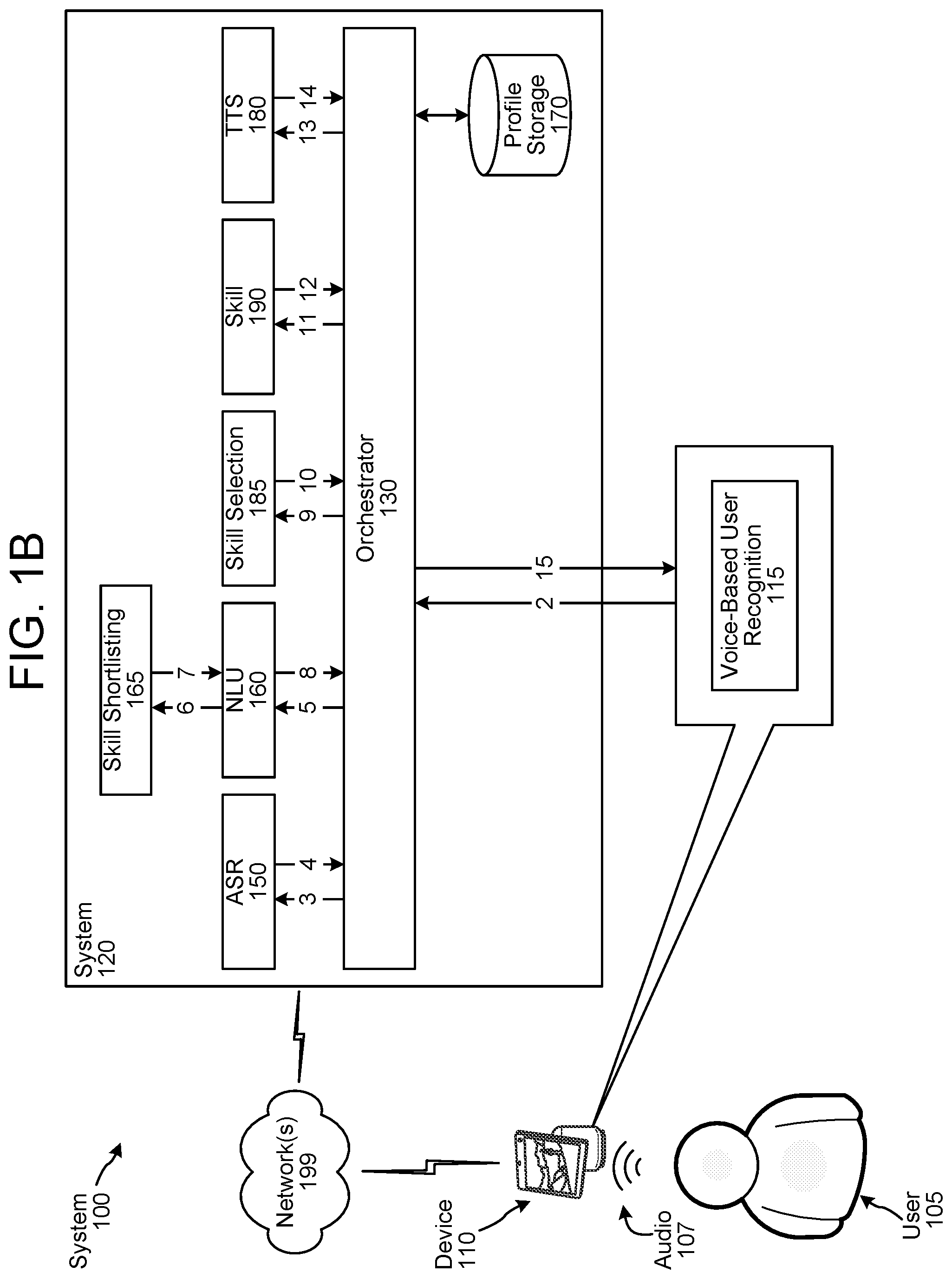 Patent US12327564 Figure 2 – Voice-based user recognition