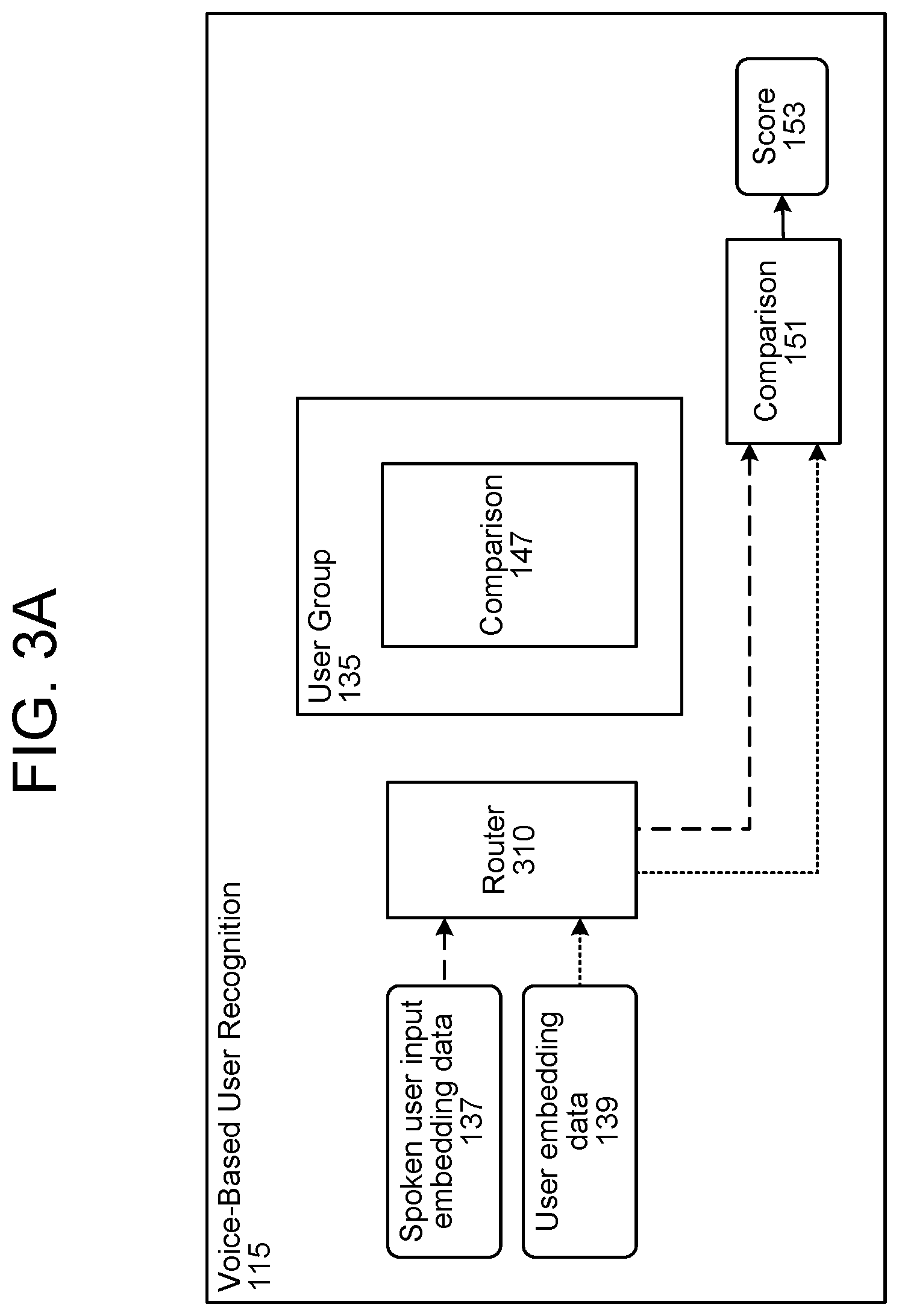 Patent US12327564 Figure 4 – Voice-based user recognition