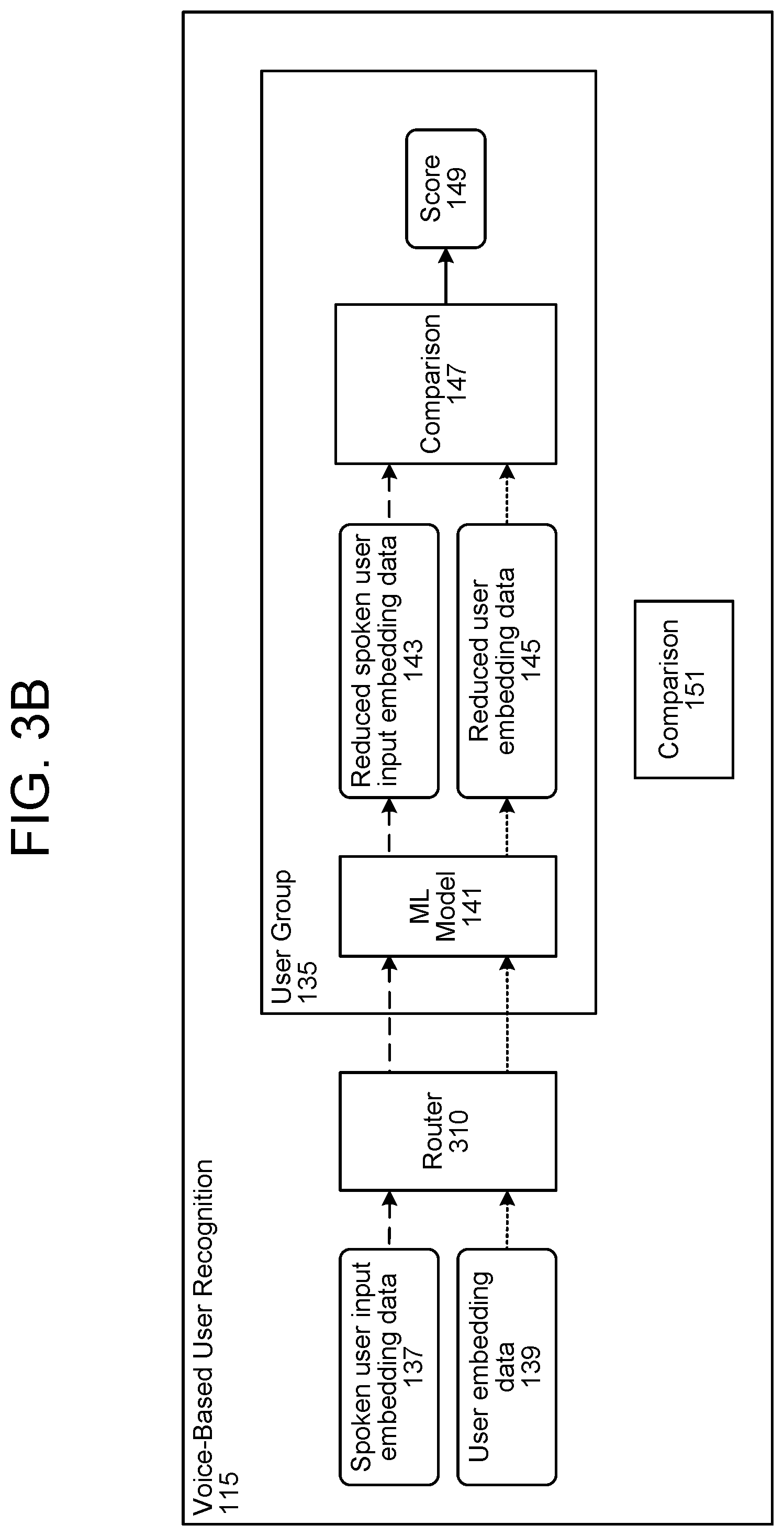 Patent US12327564 Figure 5 – Voice-based user recognition