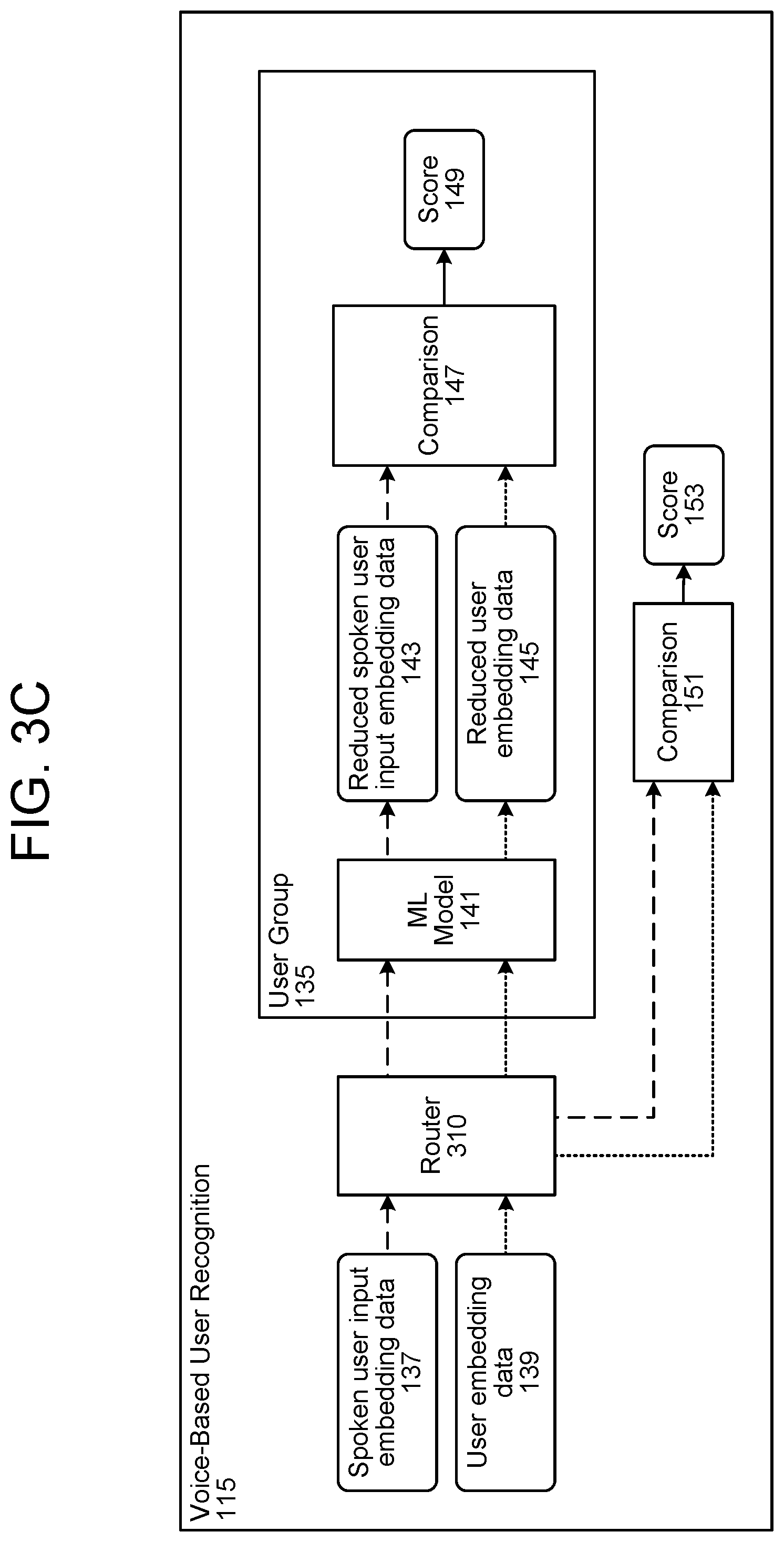 Patent US12327564 Figure 6 – Voice-based user recognition