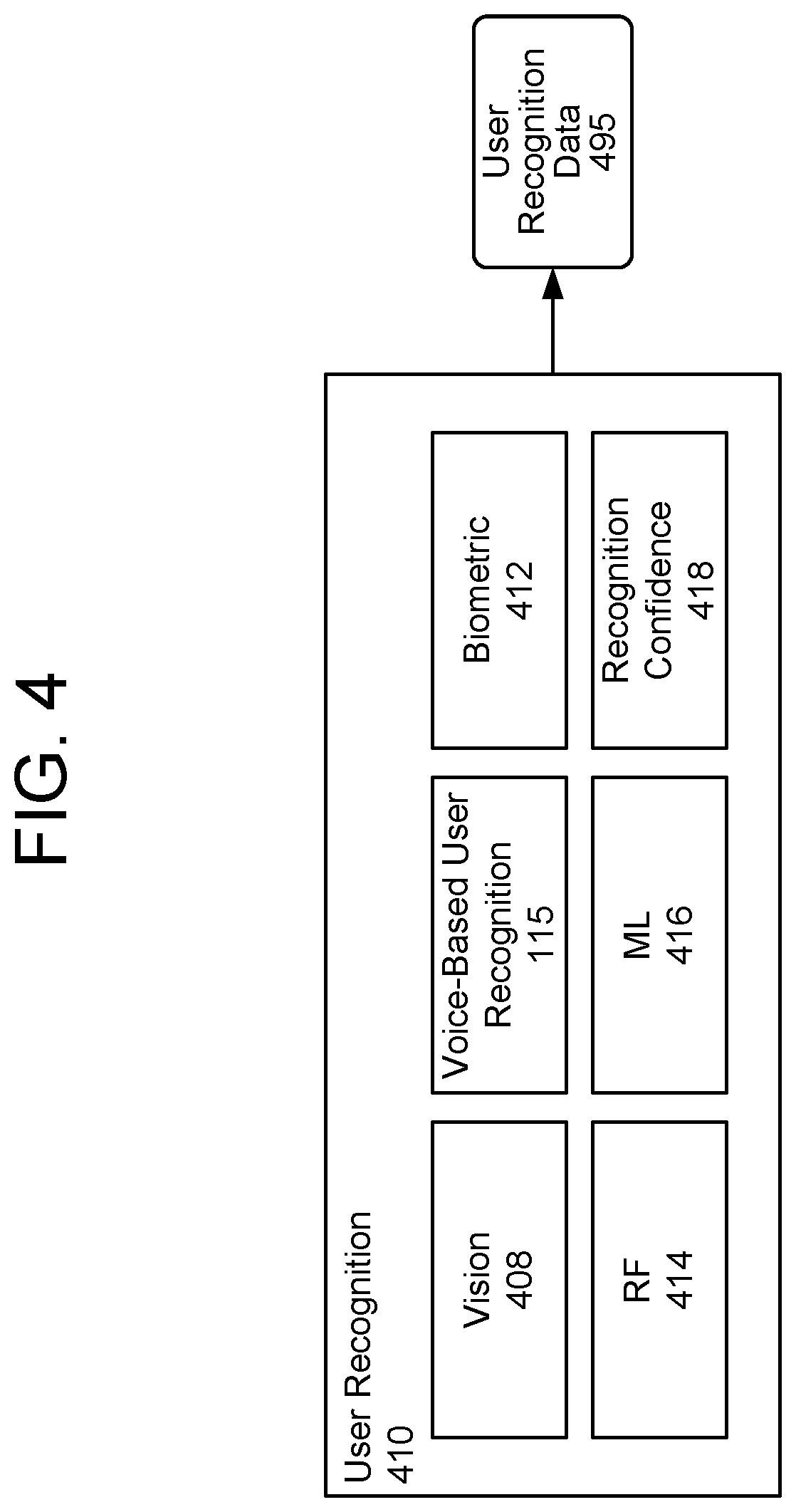 Patent US12327564 Figure 7 – Voice-based user recognition