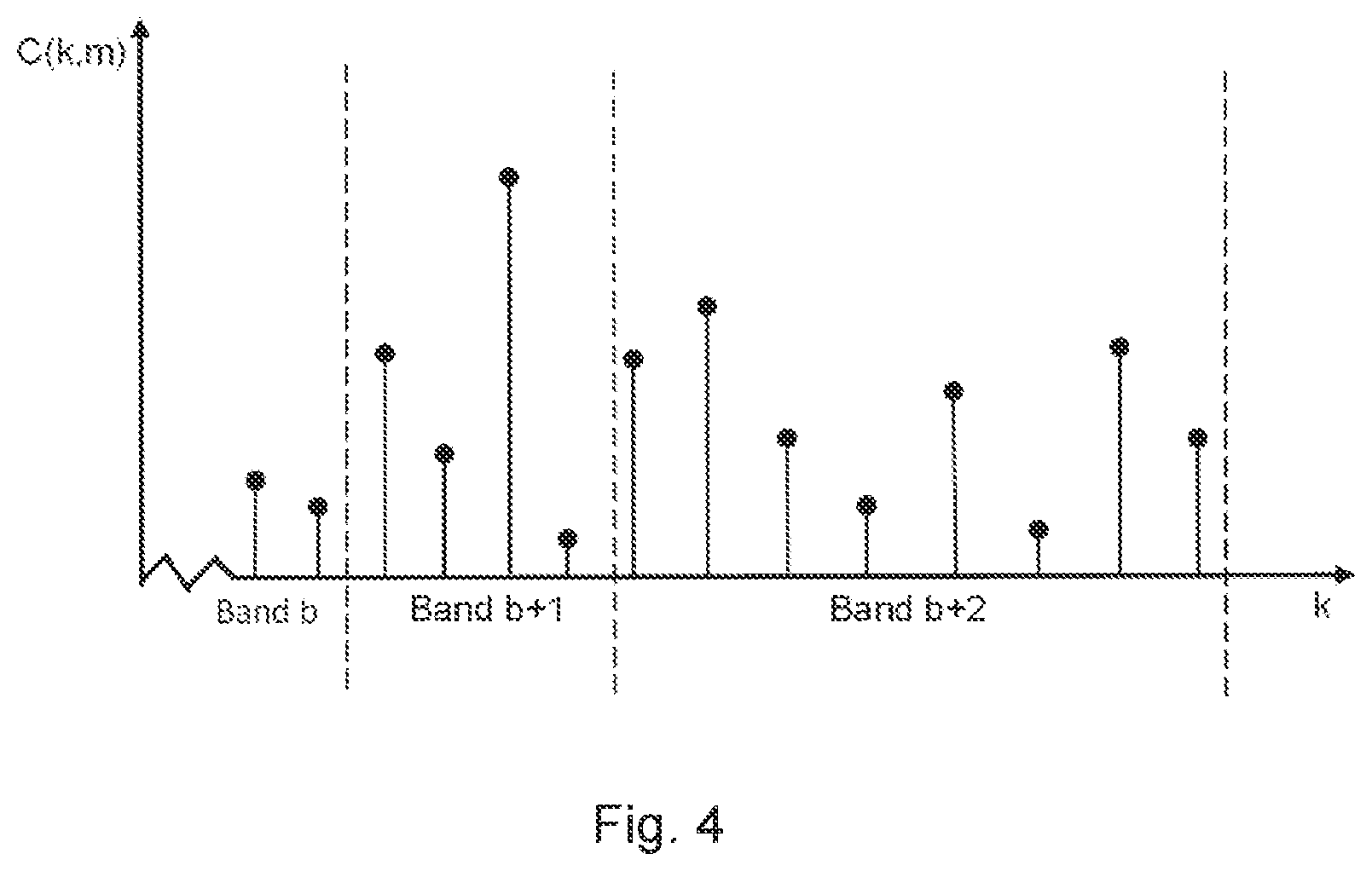 Patent US12327568 Figure 3 – Support for generation of comfort noise, and generation of comfort noise