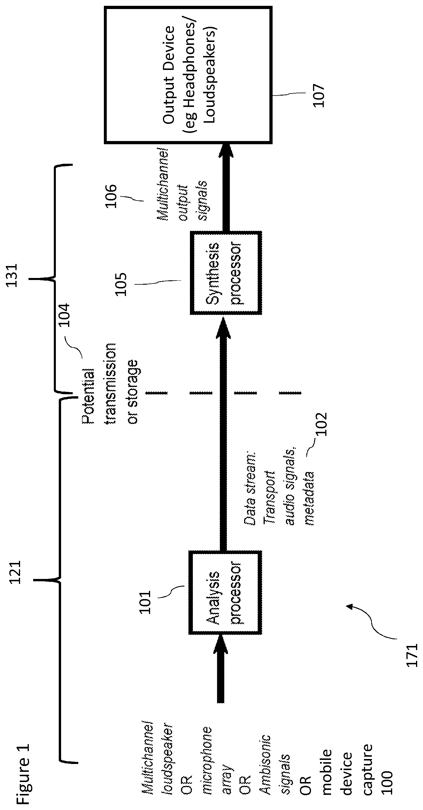 Patent US12327569 Figure 1 – Spatial parameter signalling