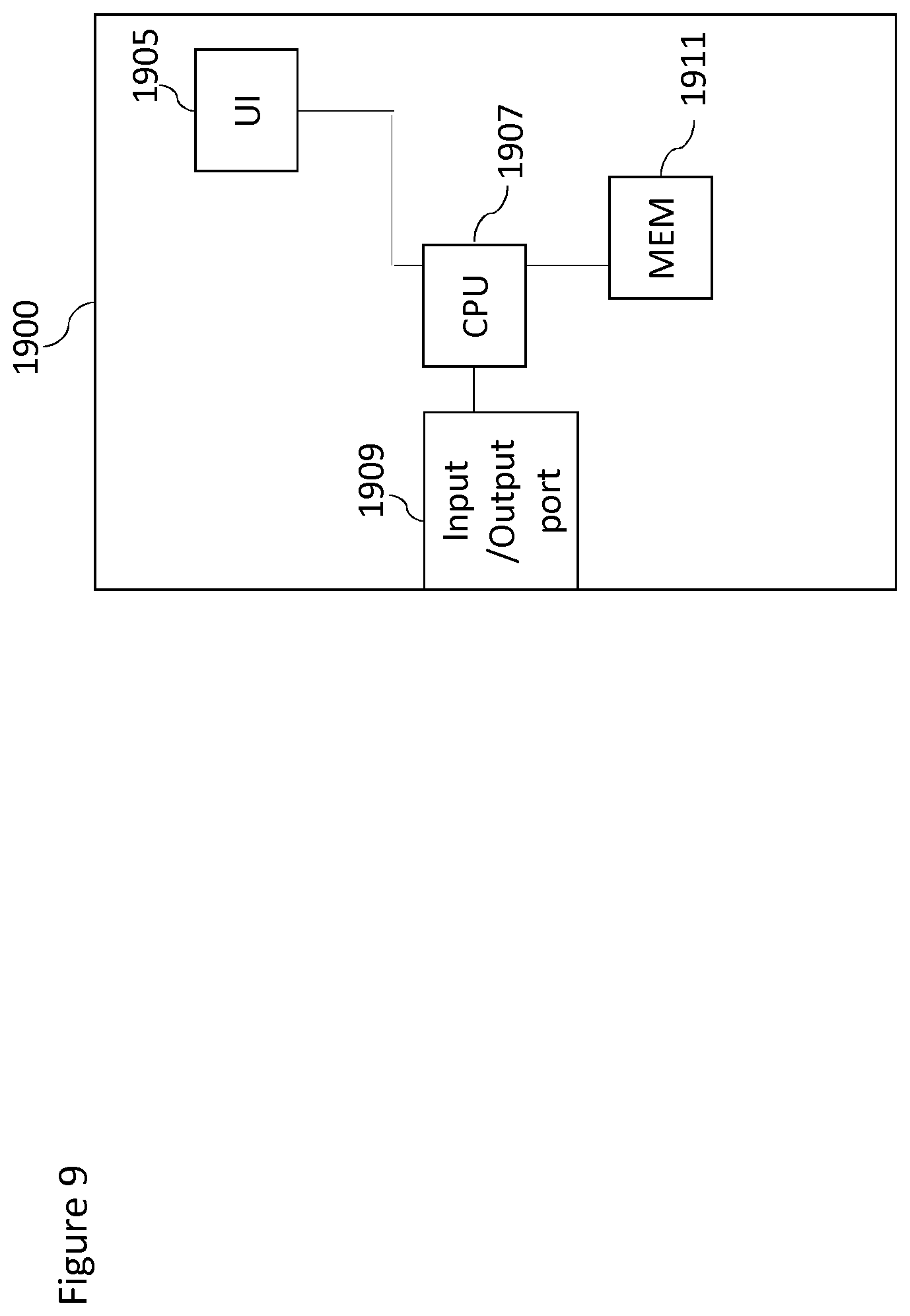 Patent US12327569 Figure 9 – Spatial parameter signalling
