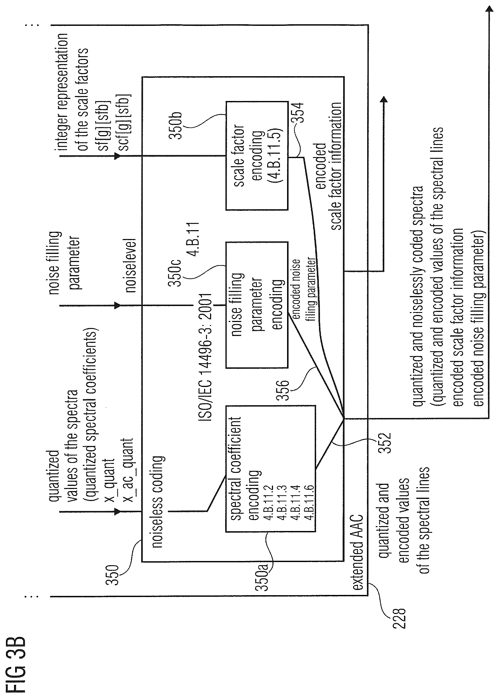 Patent US12327570 Figure 5 – Audio encoder, audio decoder, methods for encoding and decoding an audio signal, audio stream and a computer program