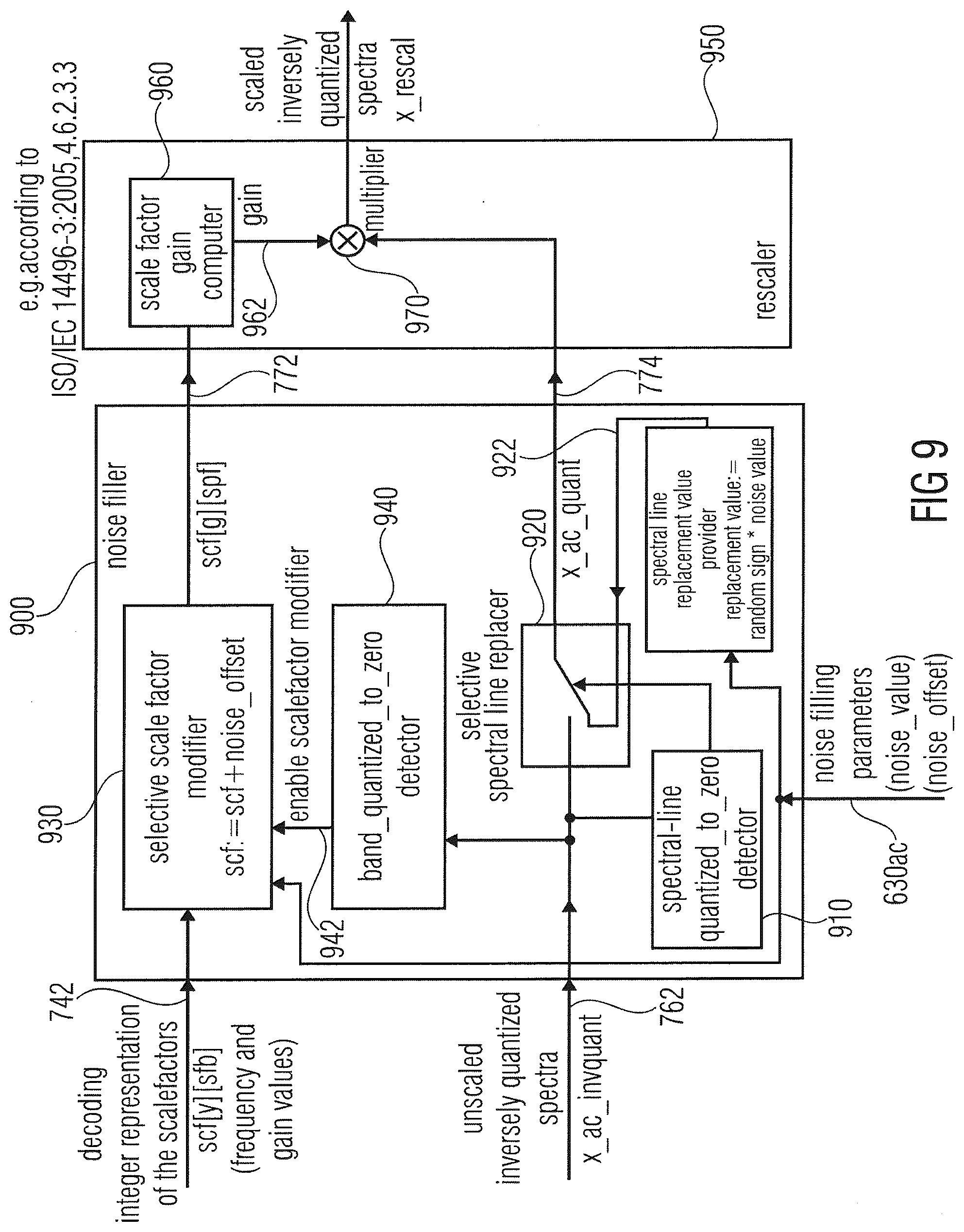 Patent US12327570 Figure 13 – Audio encoder, audio decoder, methods for encoding and decoding an audio signal, audio stream and a computer program