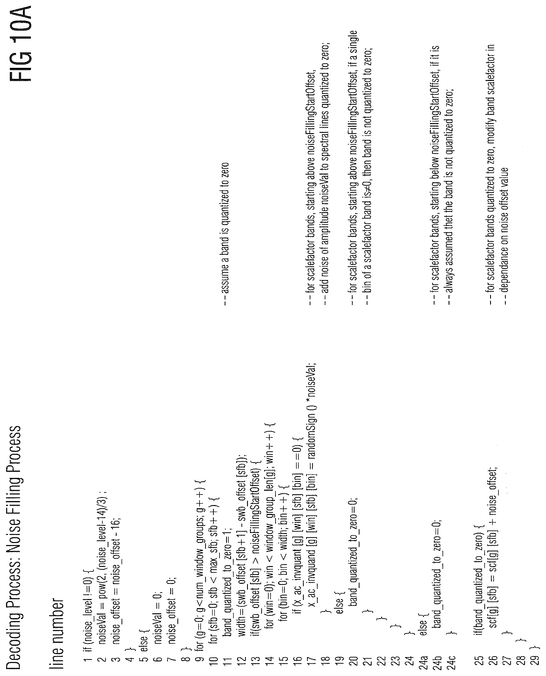 Patent US12327570 Figure 14 – Audio encoder, audio decoder, methods for encoding and decoding an audio signal, audio stream and a computer program